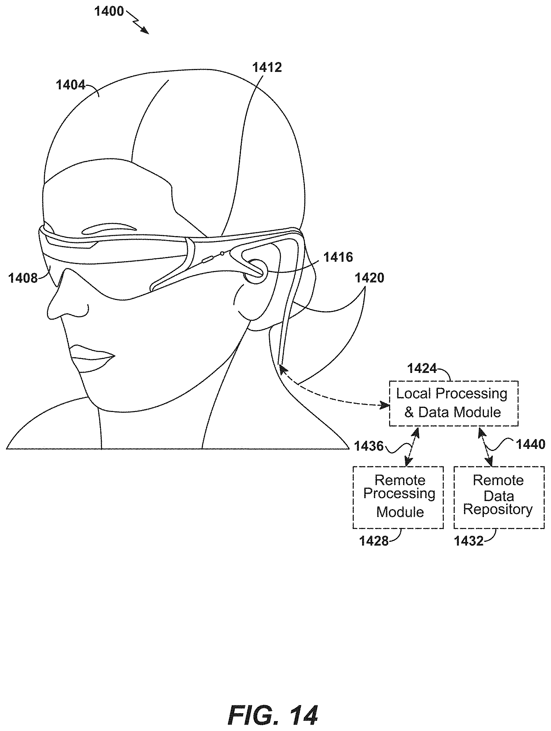 Patent US11776131 Figure 18 – Neural network for eye image segmentation and image quality estimation