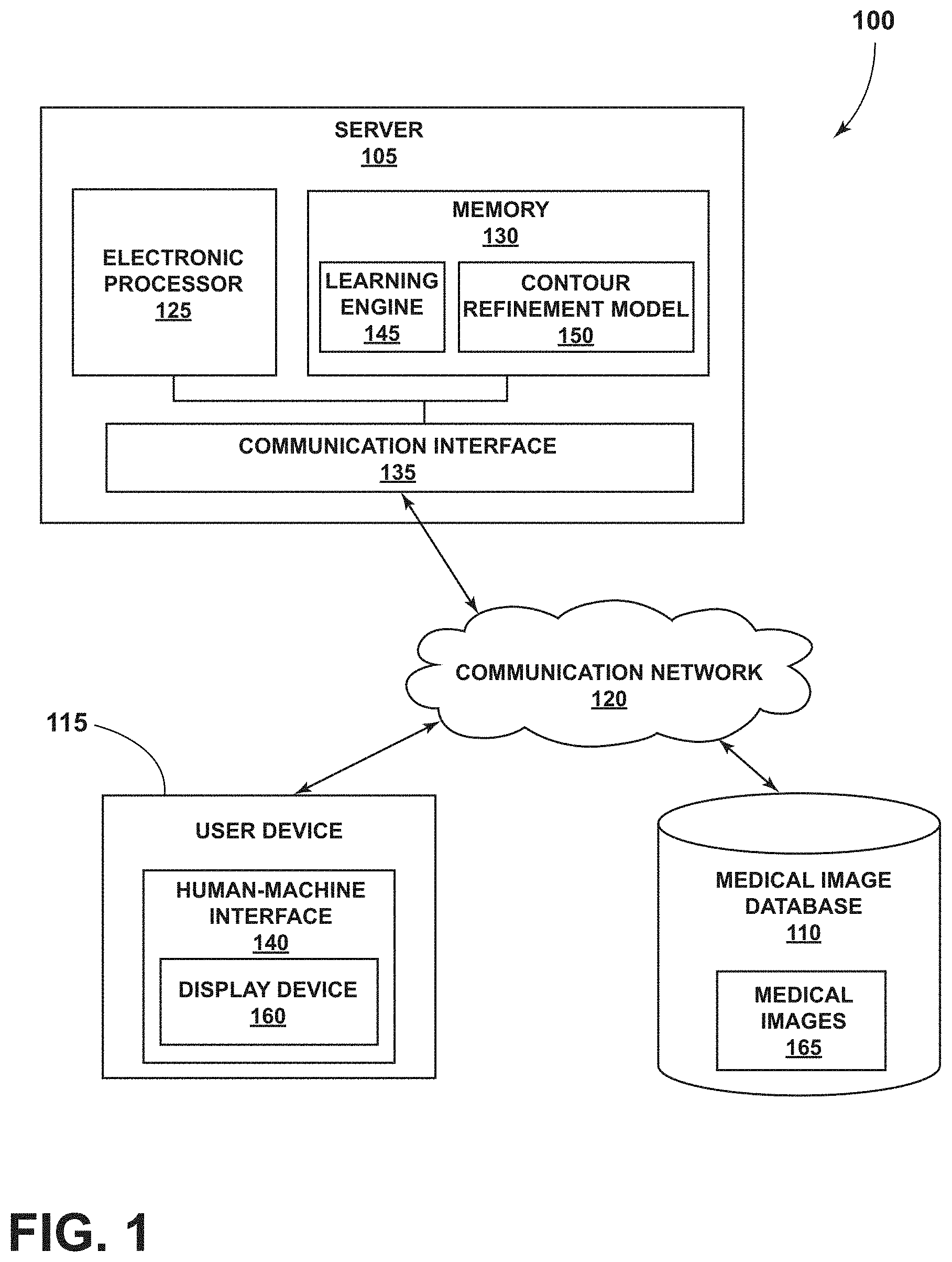 Patent US11776132 Figure 1 – Multi-phase object contour refinement