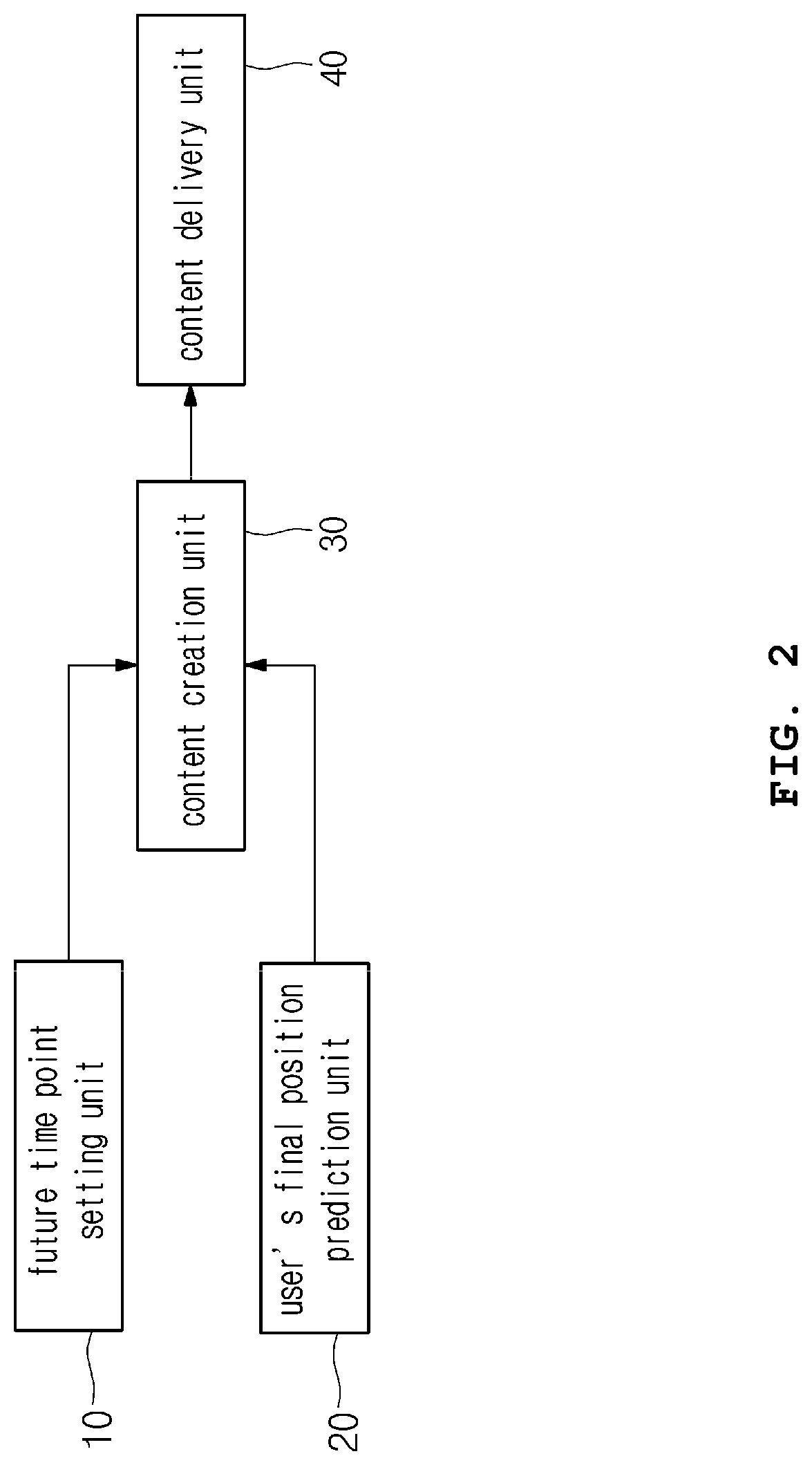 Patent US11776133 Figure 2 – System and method for delivering content based on moving route prediction