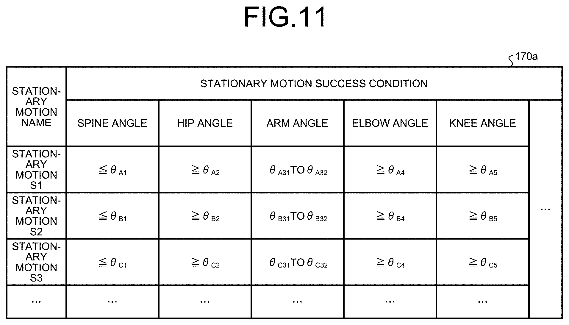 Patent US11776134 Figure 6 – Non-transitory computer readable recording medium, element recognition method, and element recognition system