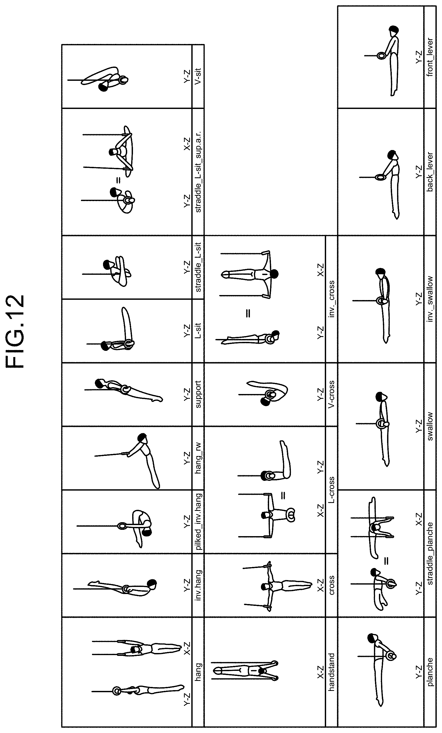Patent US11776134 Figure 7 – Non-transitory computer readable recording medium, element recognition method, and element recognition system