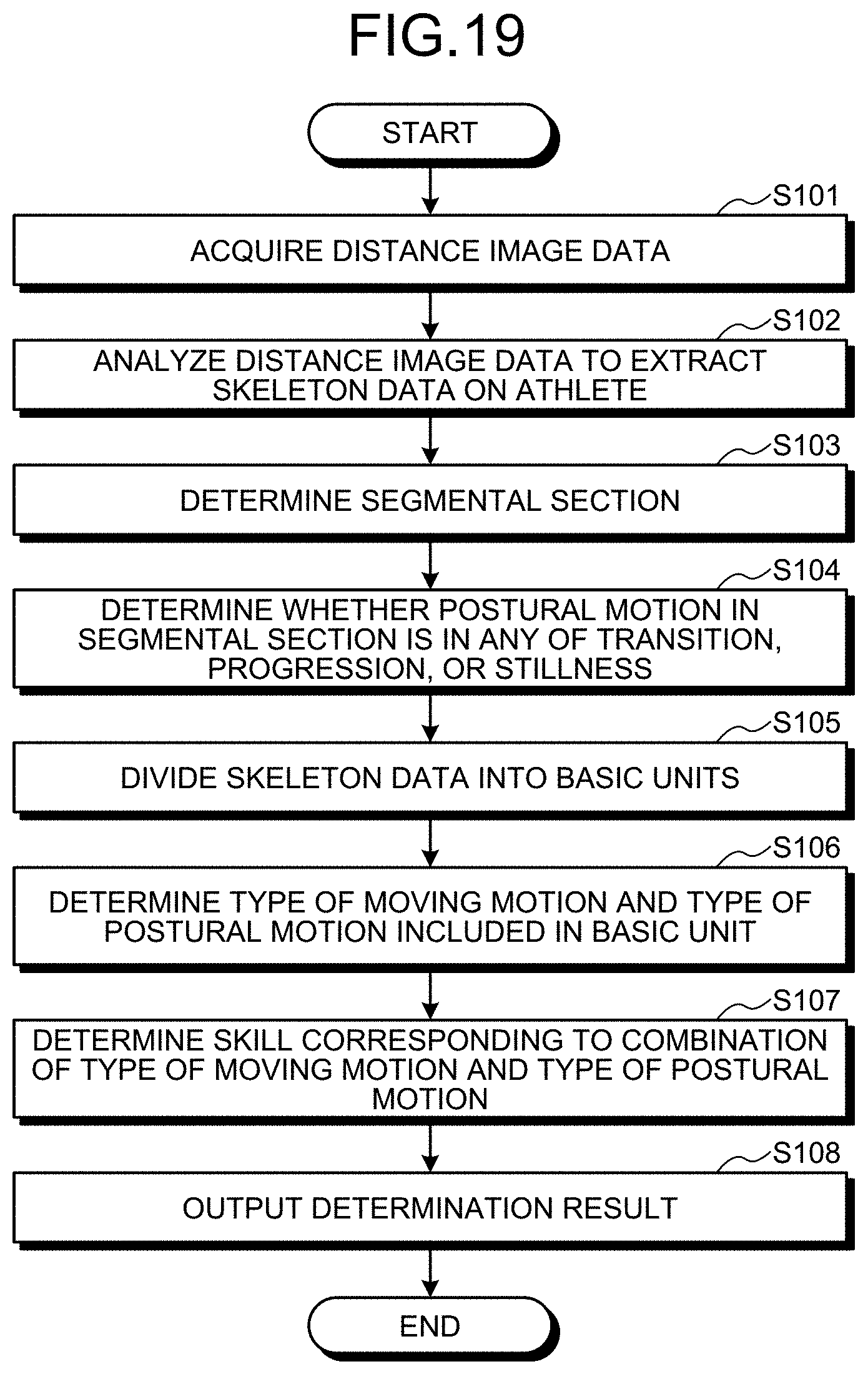 Patent US11776134 Figure 12 – Non-transitory computer readable recording medium, element recognition method, and element recognition system
