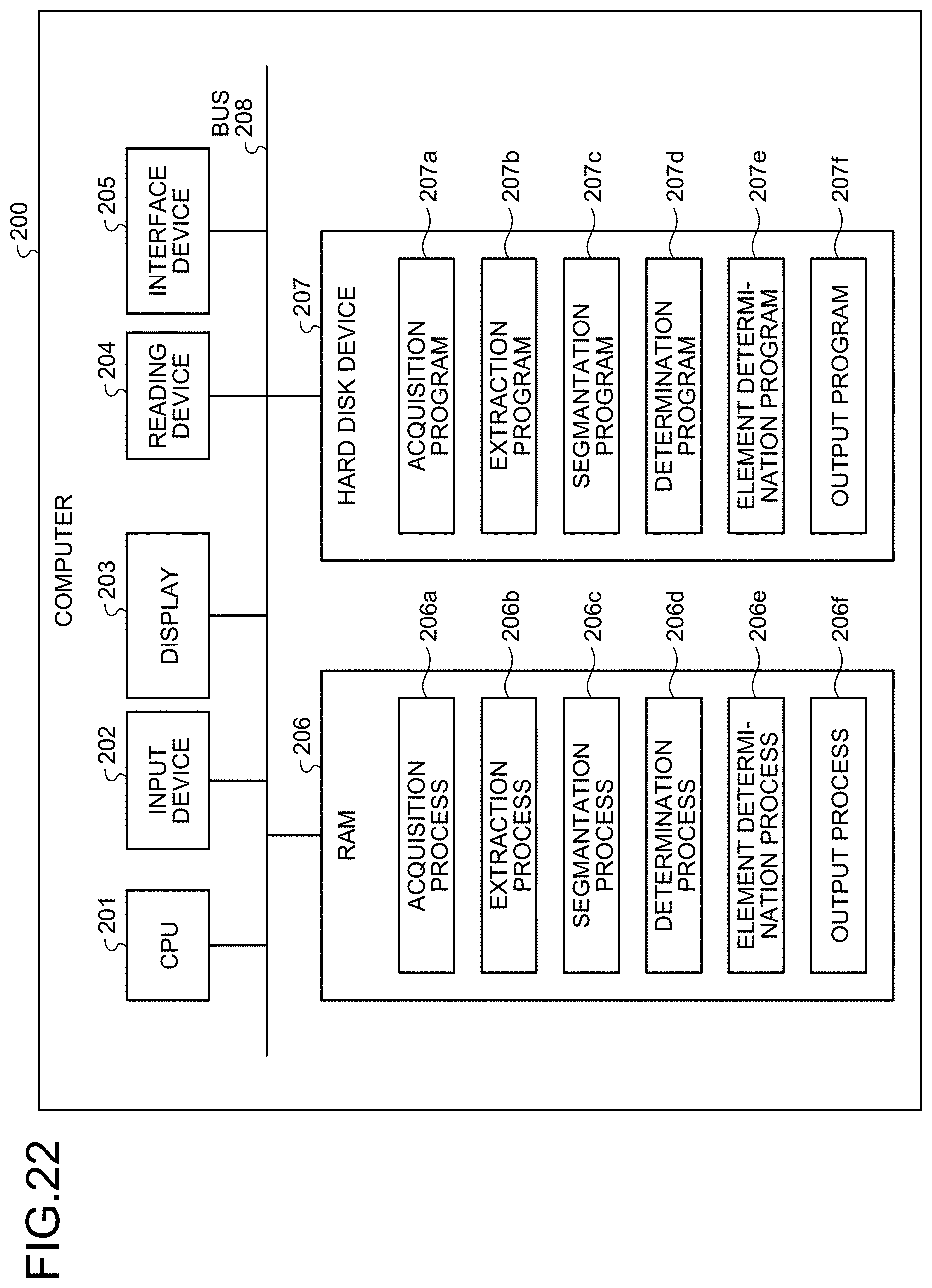 Patent US11776134 Figure 14 – Non-transitory computer readable recording medium, element recognition method, and element recognition system