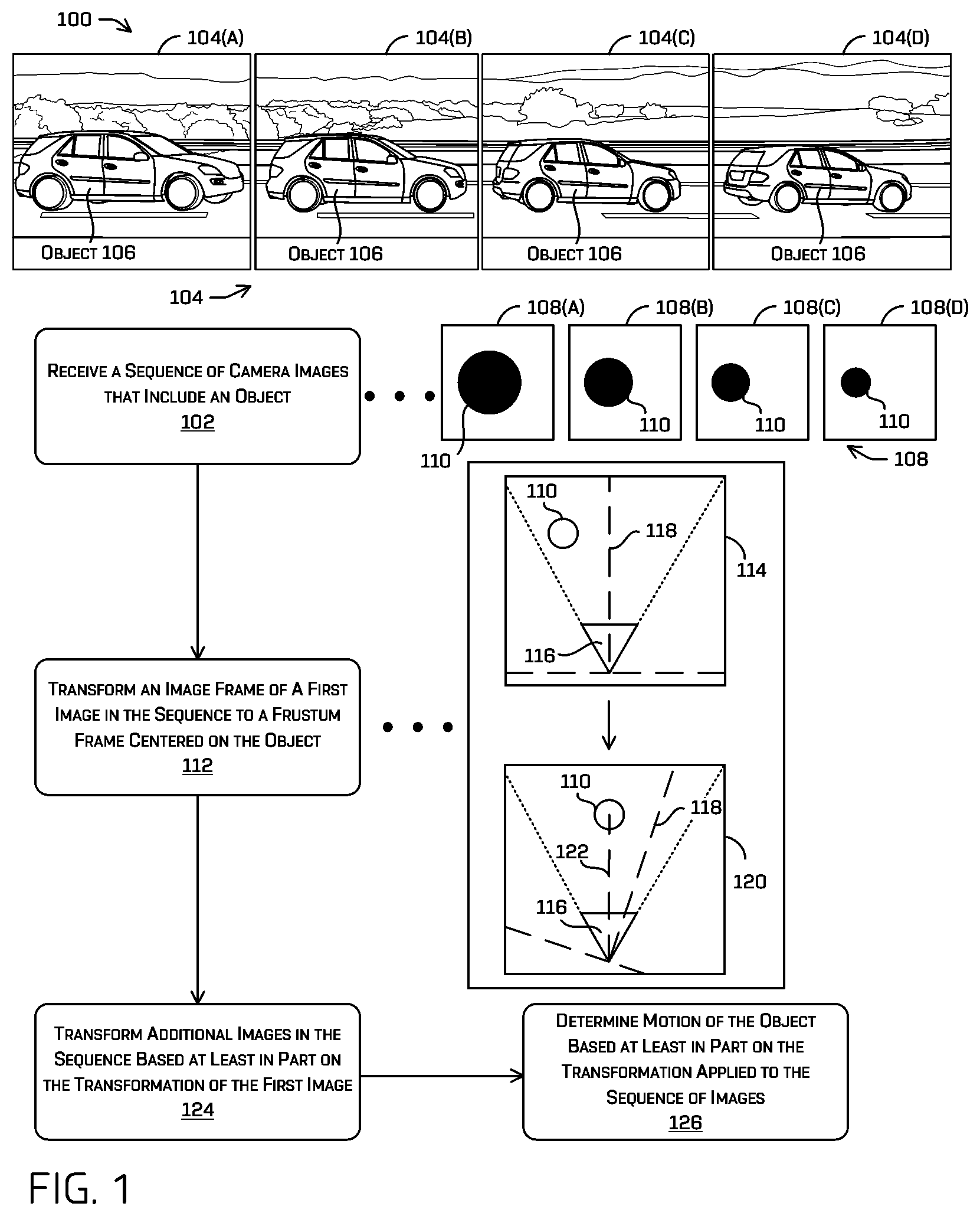 Patent US11776135 Figure 1 – Object velocity from images