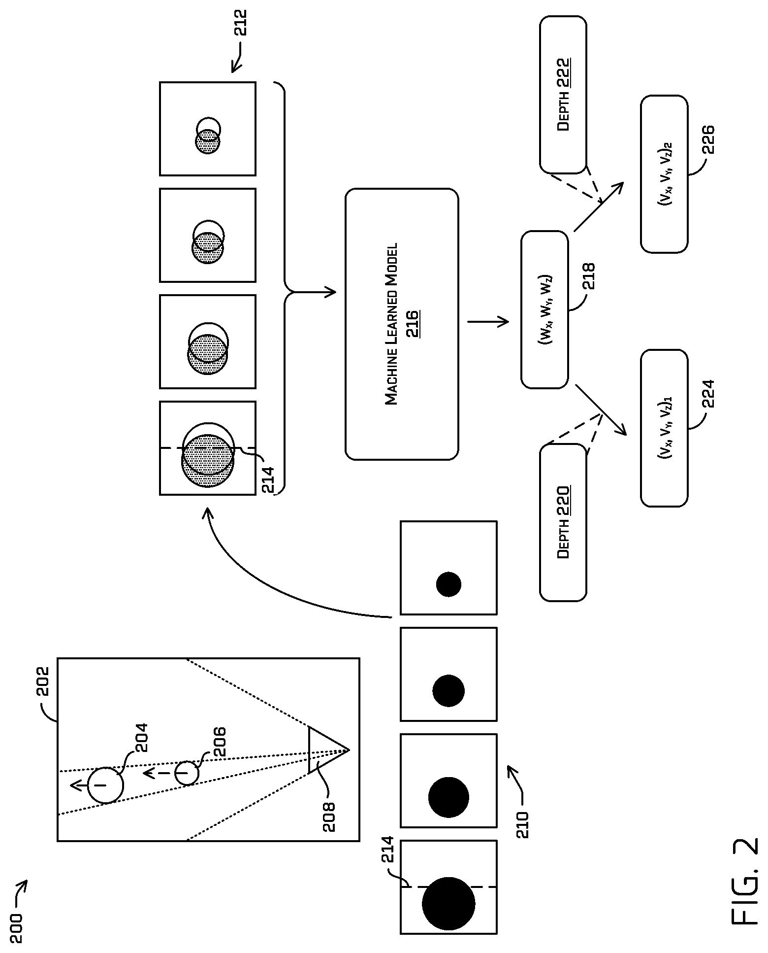 Patent US11776135 Figure 2 – Object velocity from images