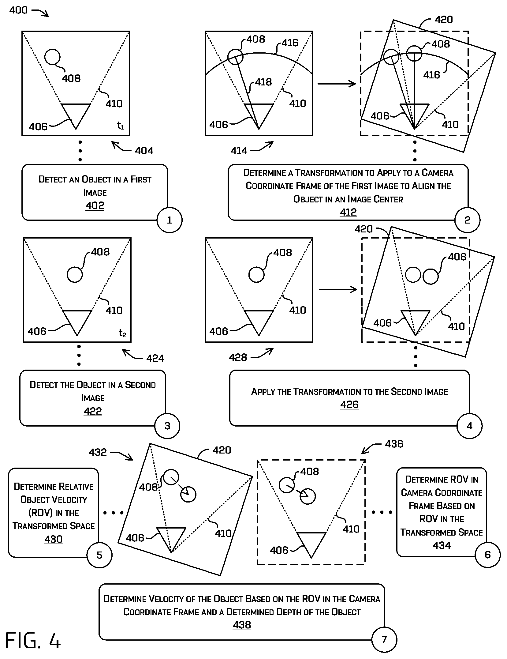 Patent US11776135 Figure 4 – Object velocity from images