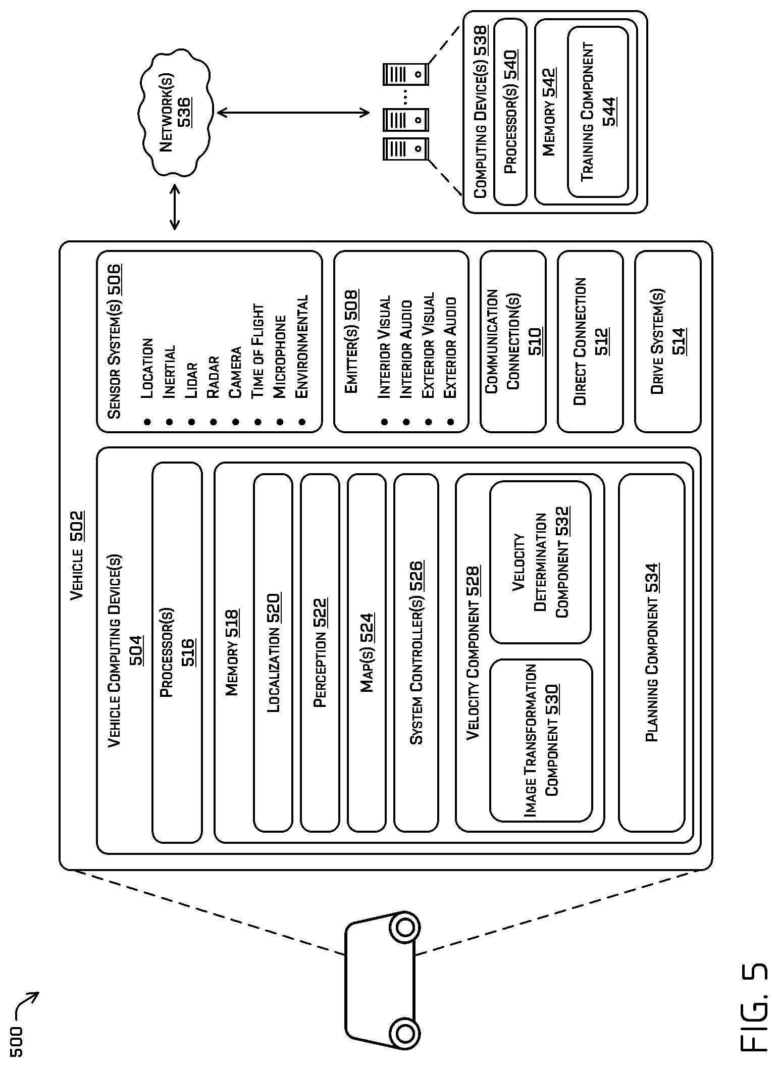 Patent US11776135 Figure 5 – Object velocity from images