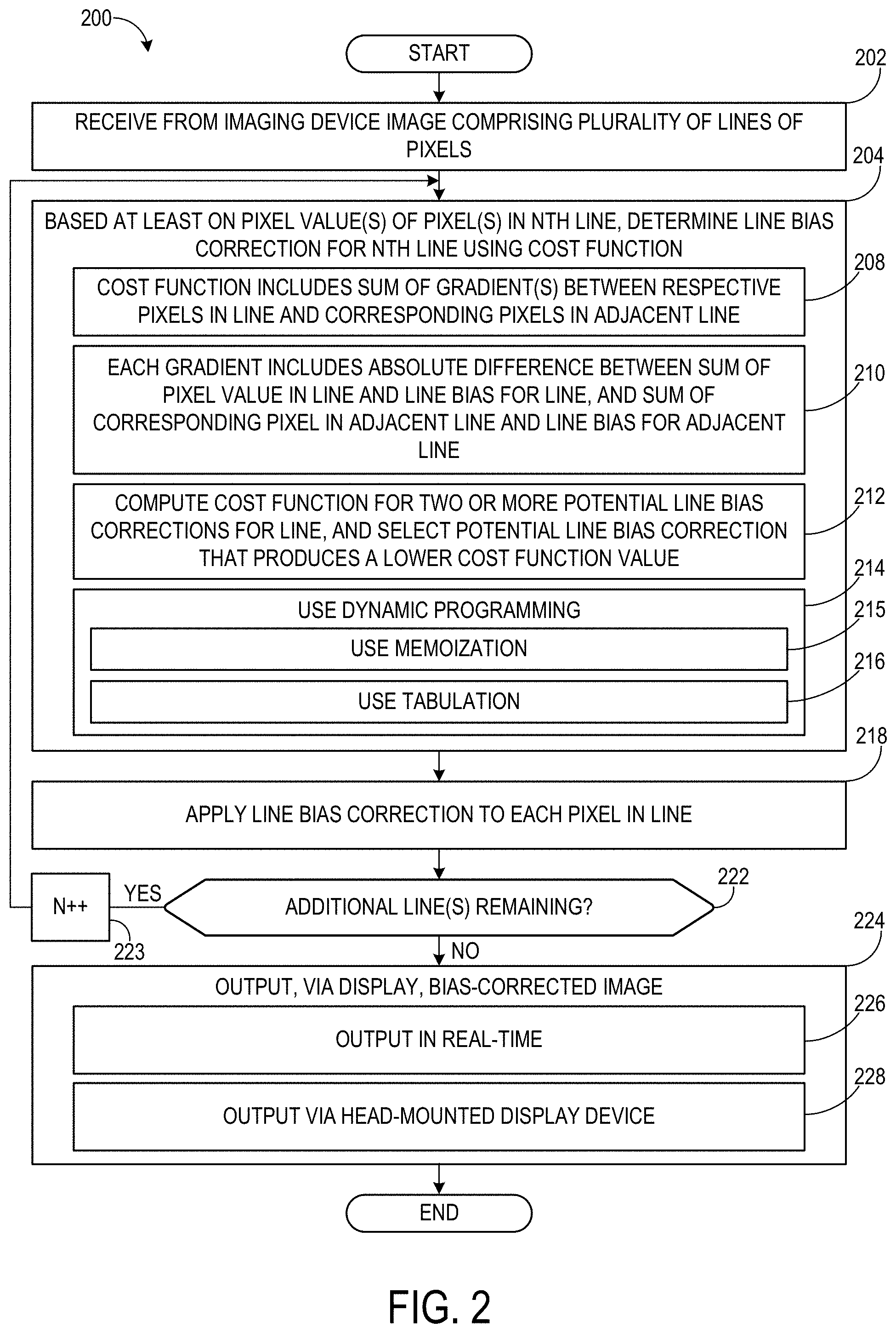 Patent US11776138 Figure 2 – Correcting line bias in an image