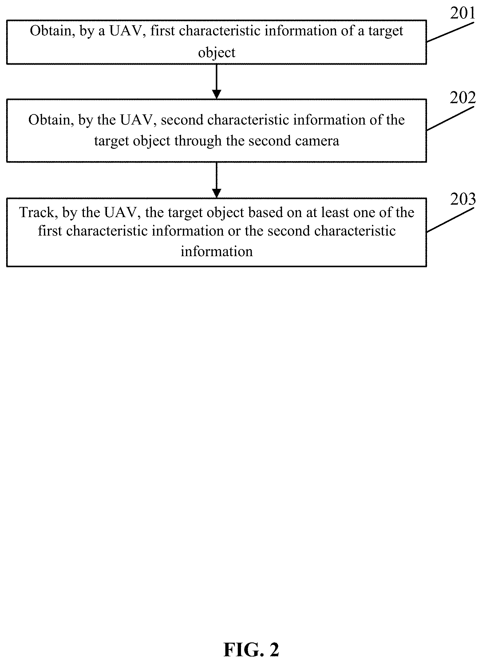 Patent US11776139 Figure 2 – Tracking method and device