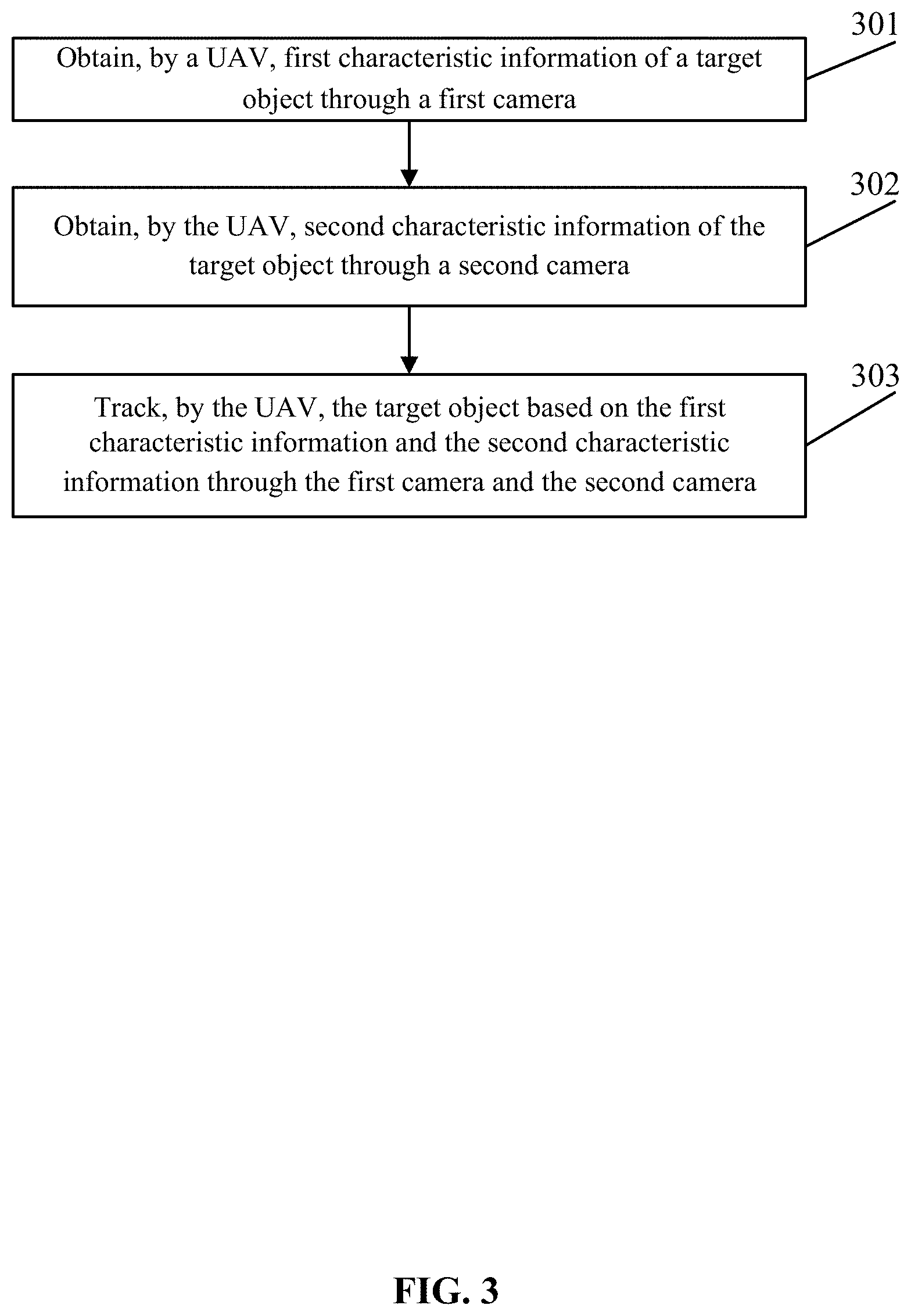 Patent US11776139 Figure 3 – Tracking method and device
