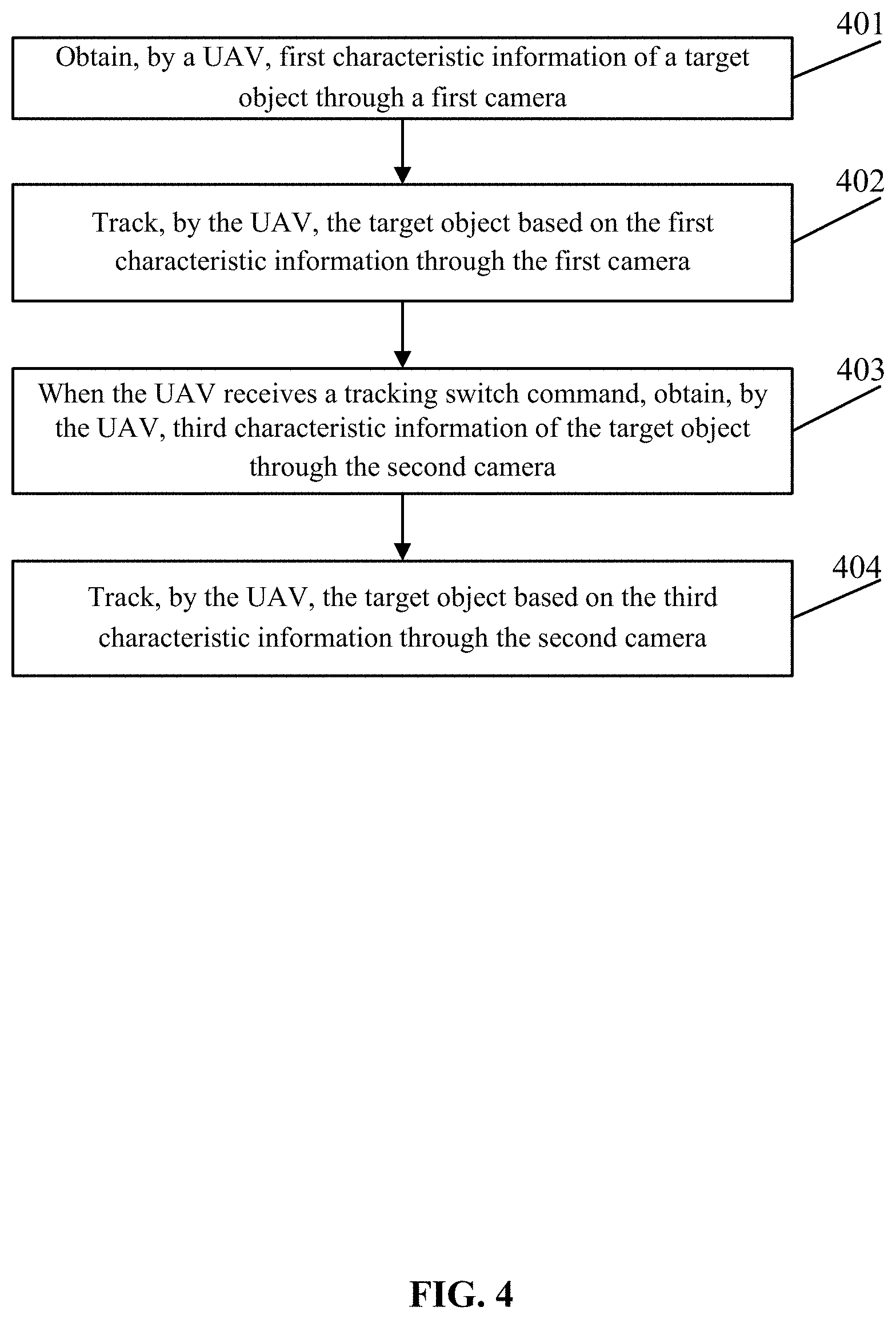 Patent US11776139 Figure 4 – Tracking method and device