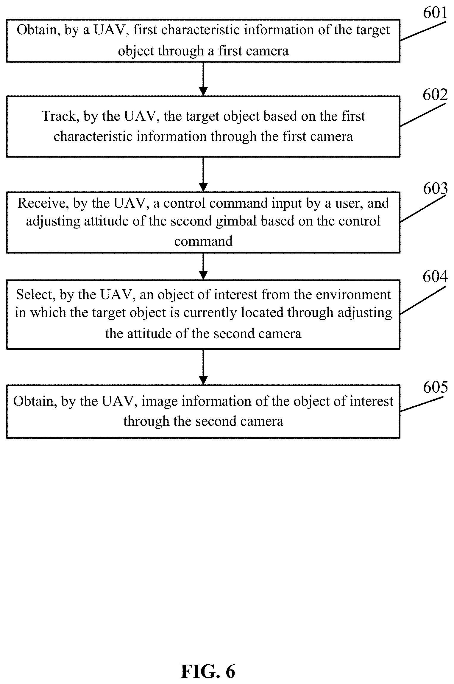 Patent US11776139 Figure 6 – Tracking method and device