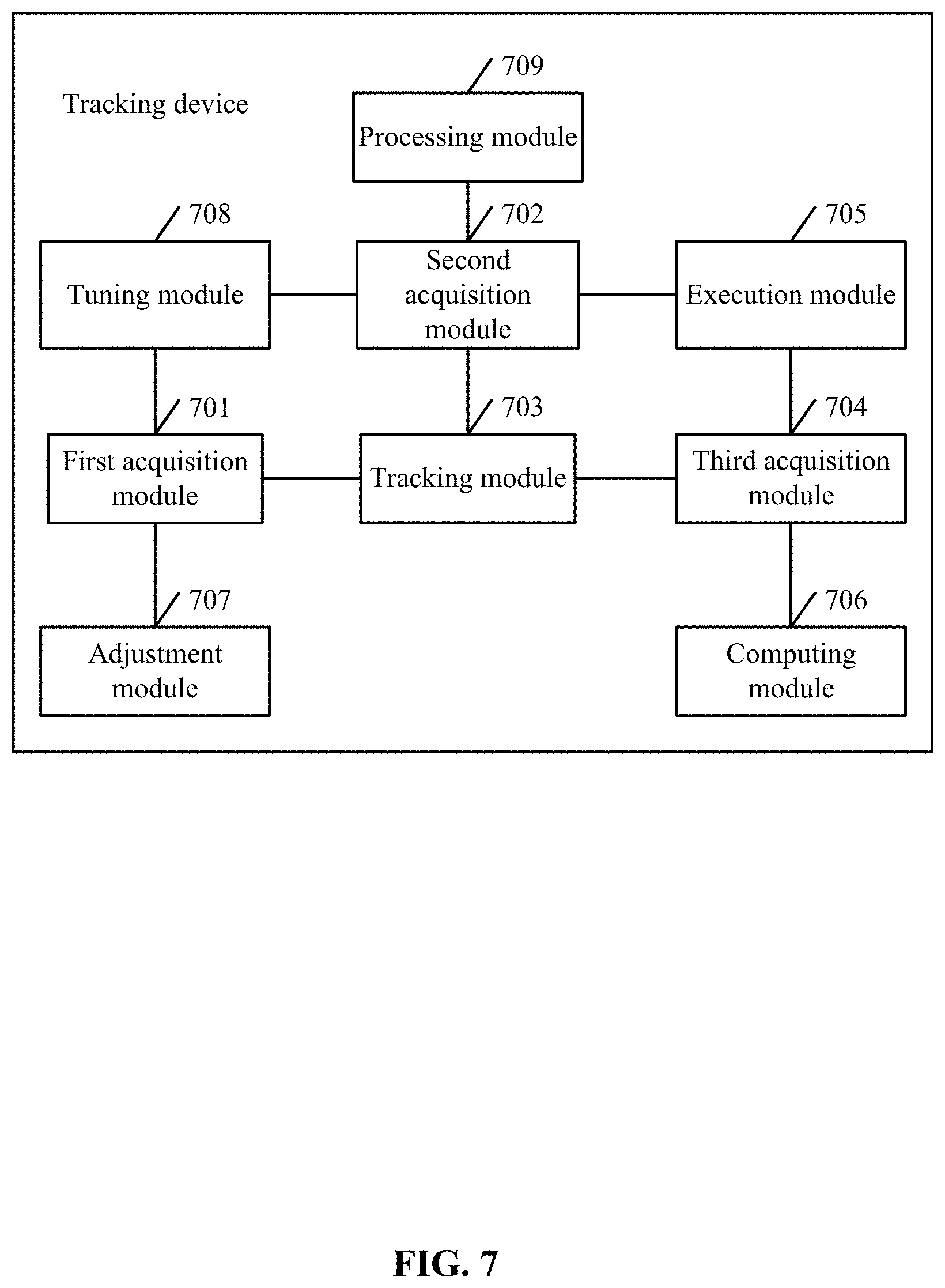 Patent US11776139 Figure 7 – Tracking method and device
