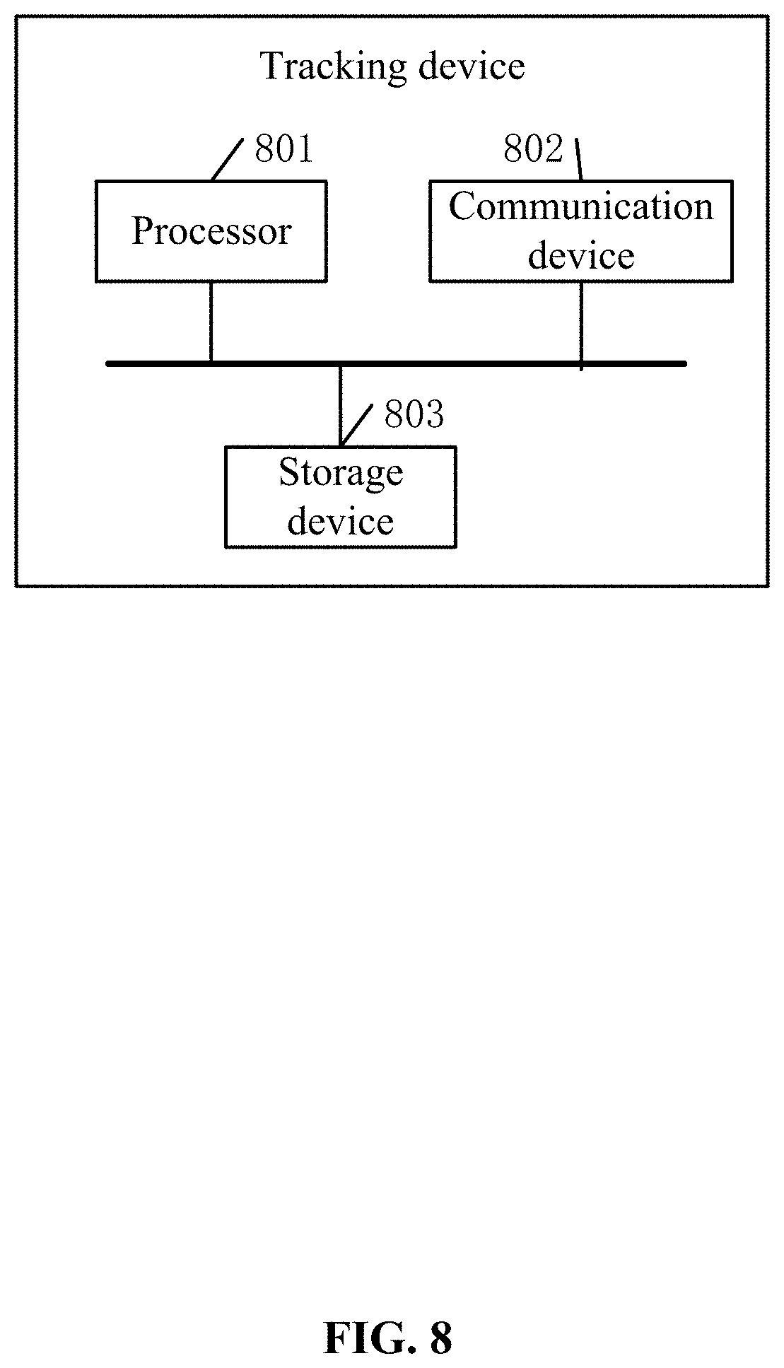 Patent US11776139 Figure 8 – Tracking method and device