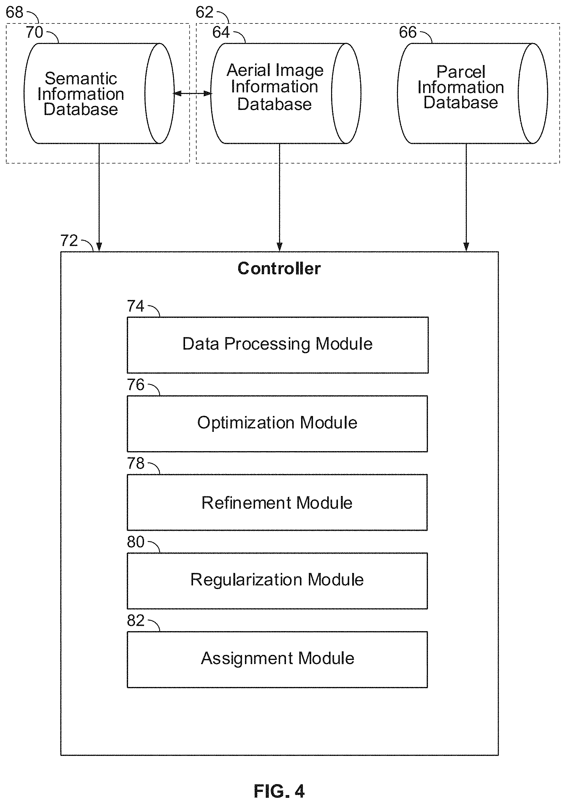 Patent US11776140 Figure 6 – Computer vision systems and methods for automatic alignment of parcels with geotagged aerial imagery