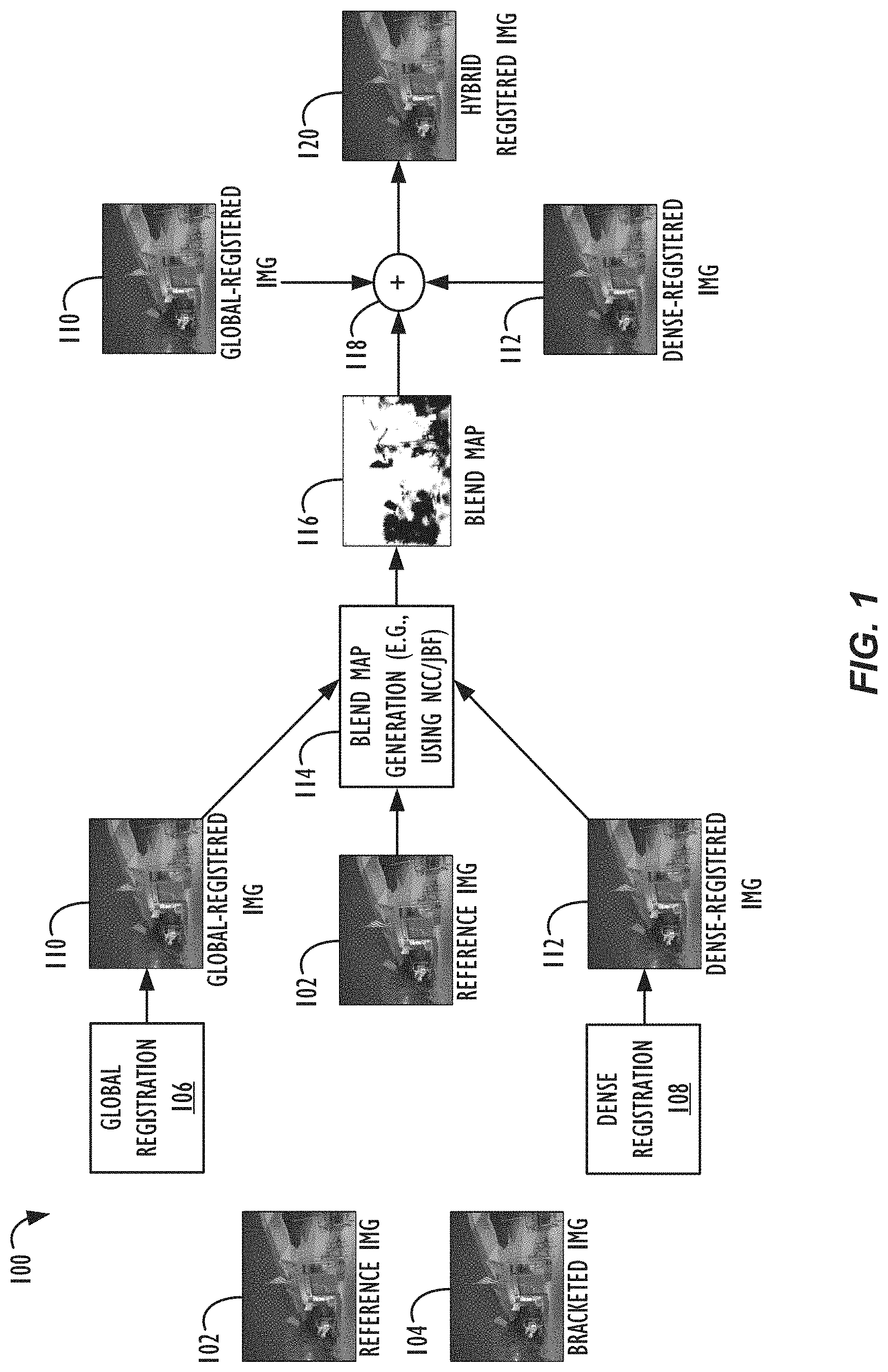 Patent US11776141 Figure 1 – Hybrid image registration techniques