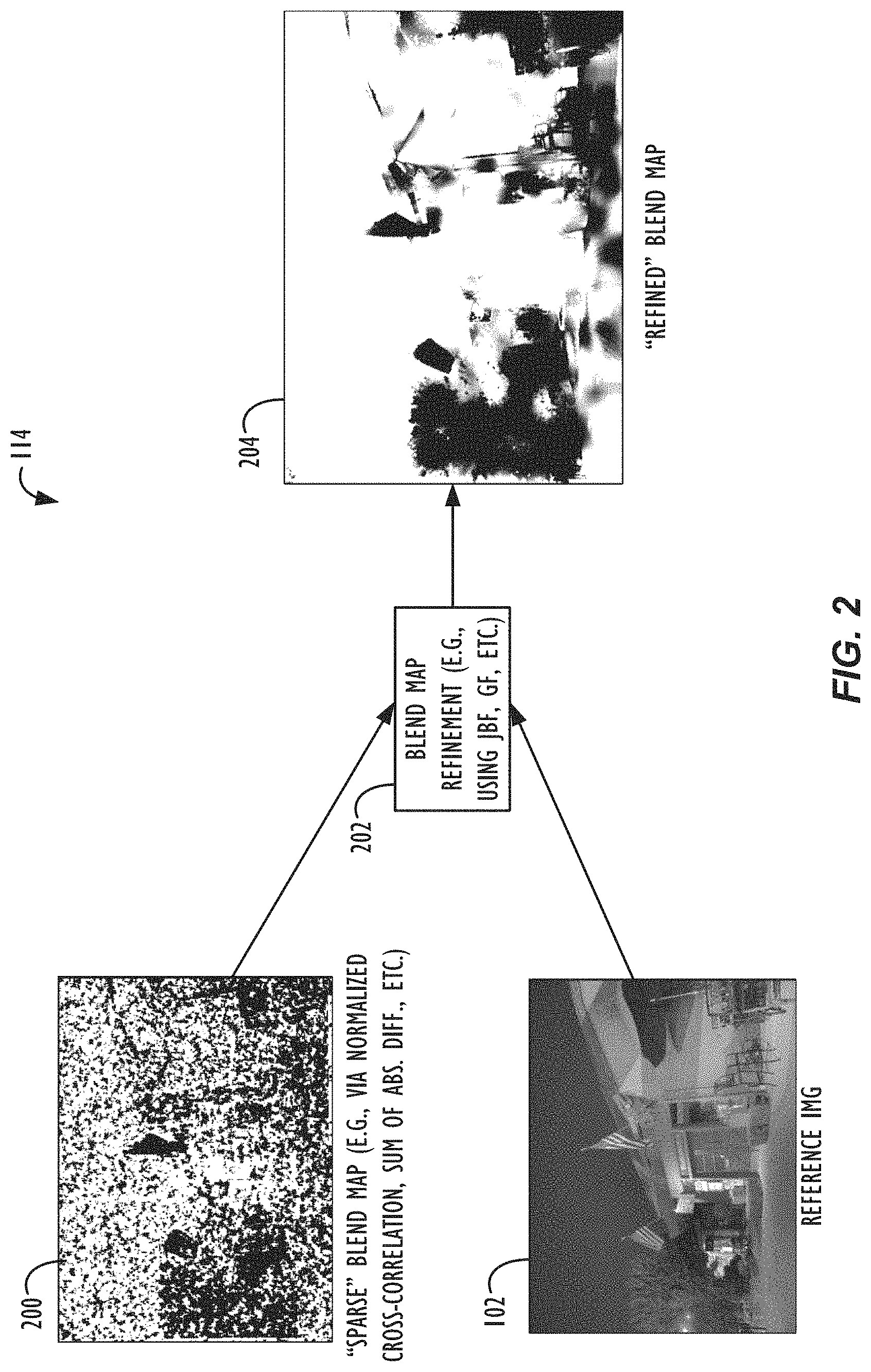 Patent US11776141 Figure 2 – Hybrid image registration techniques