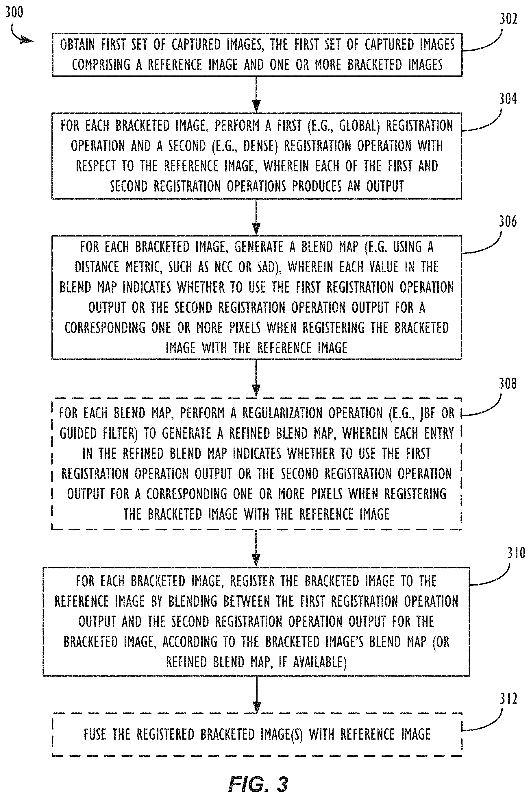 Patent US11776141 Figure 3 – Hybrid image registration techniques