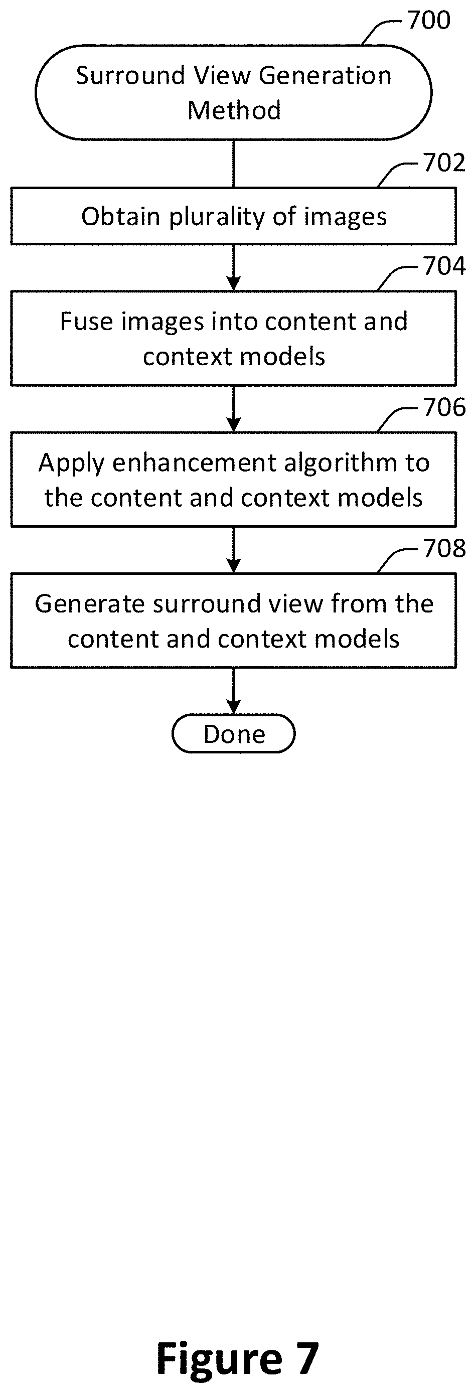 Patent US11776142 Figure 7 – Structuring visual data