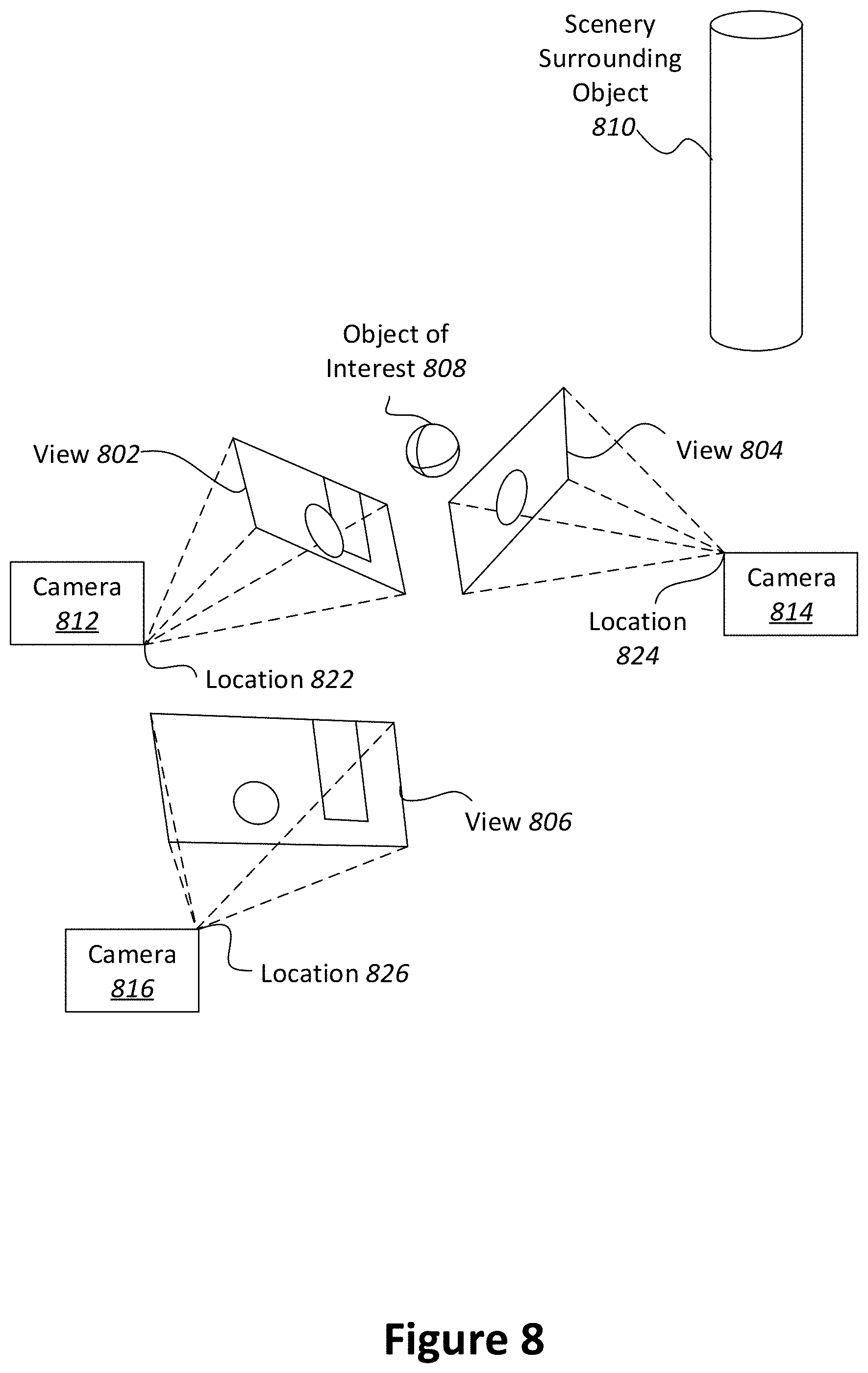 Patent US11776142 Figure 8 – Structuring visual data