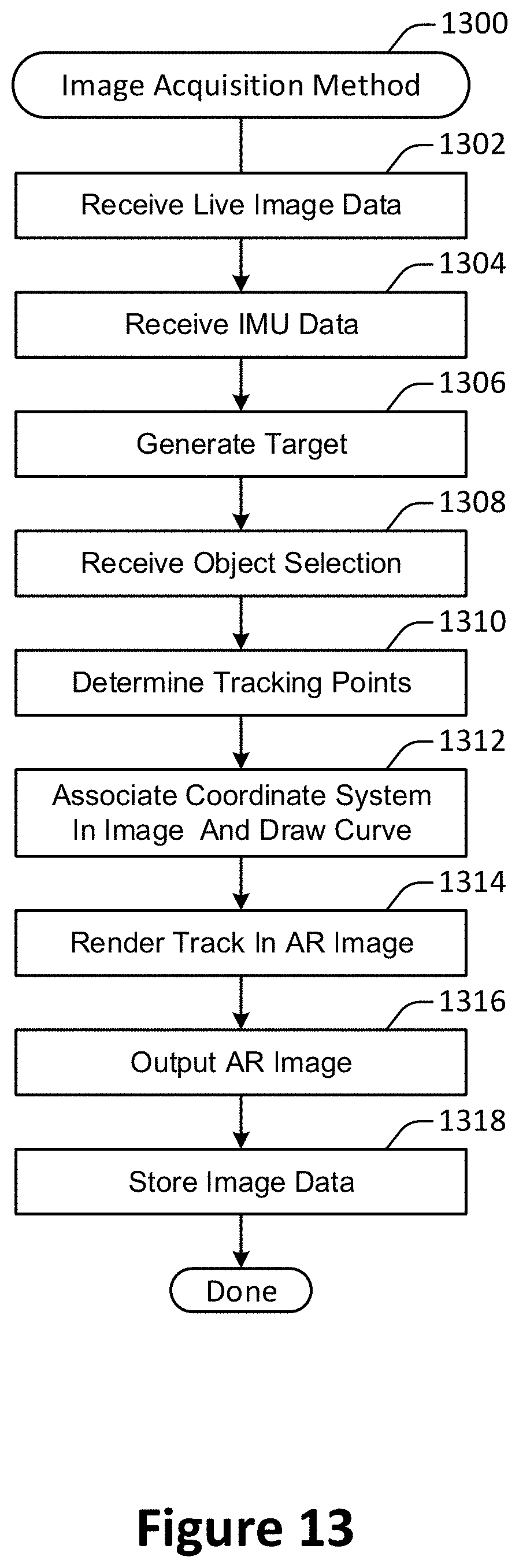 Patent US11776142 Figure 13 – Structuring visual data