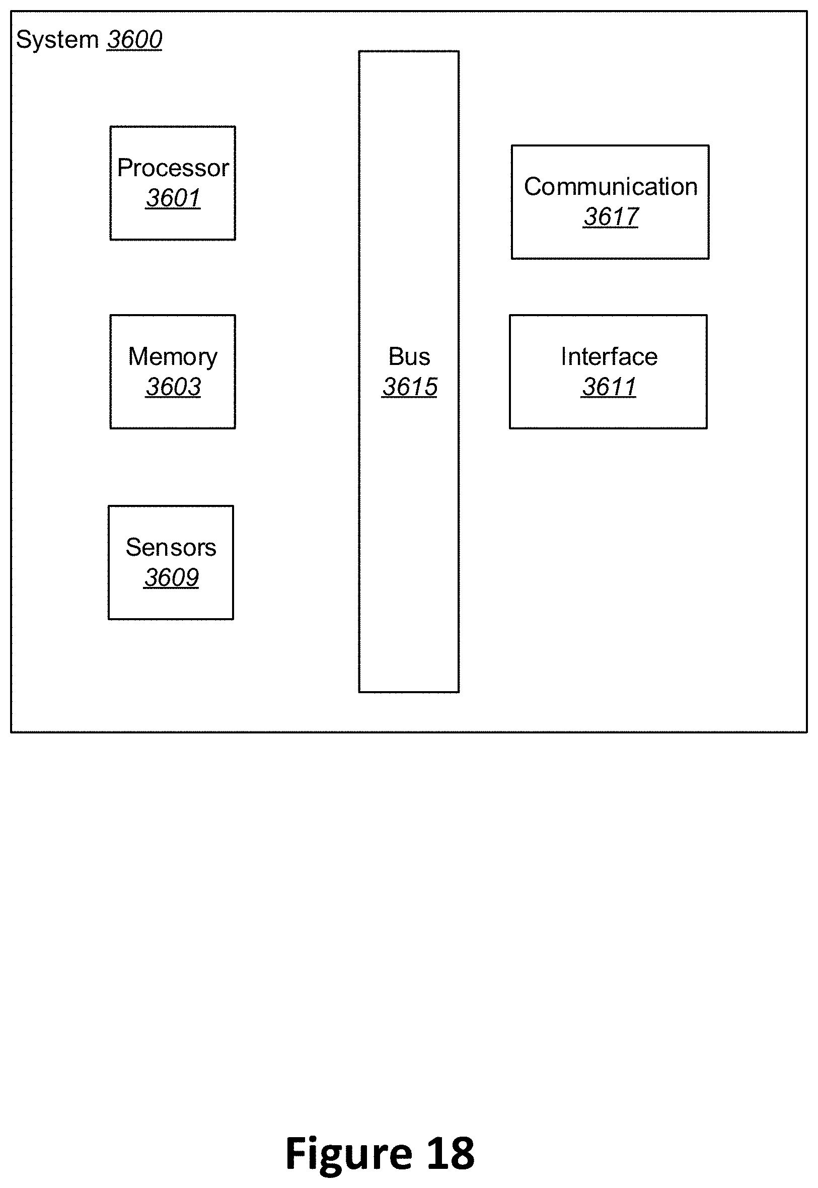 Patent US11776142 Figure 18 – Structuring visual data