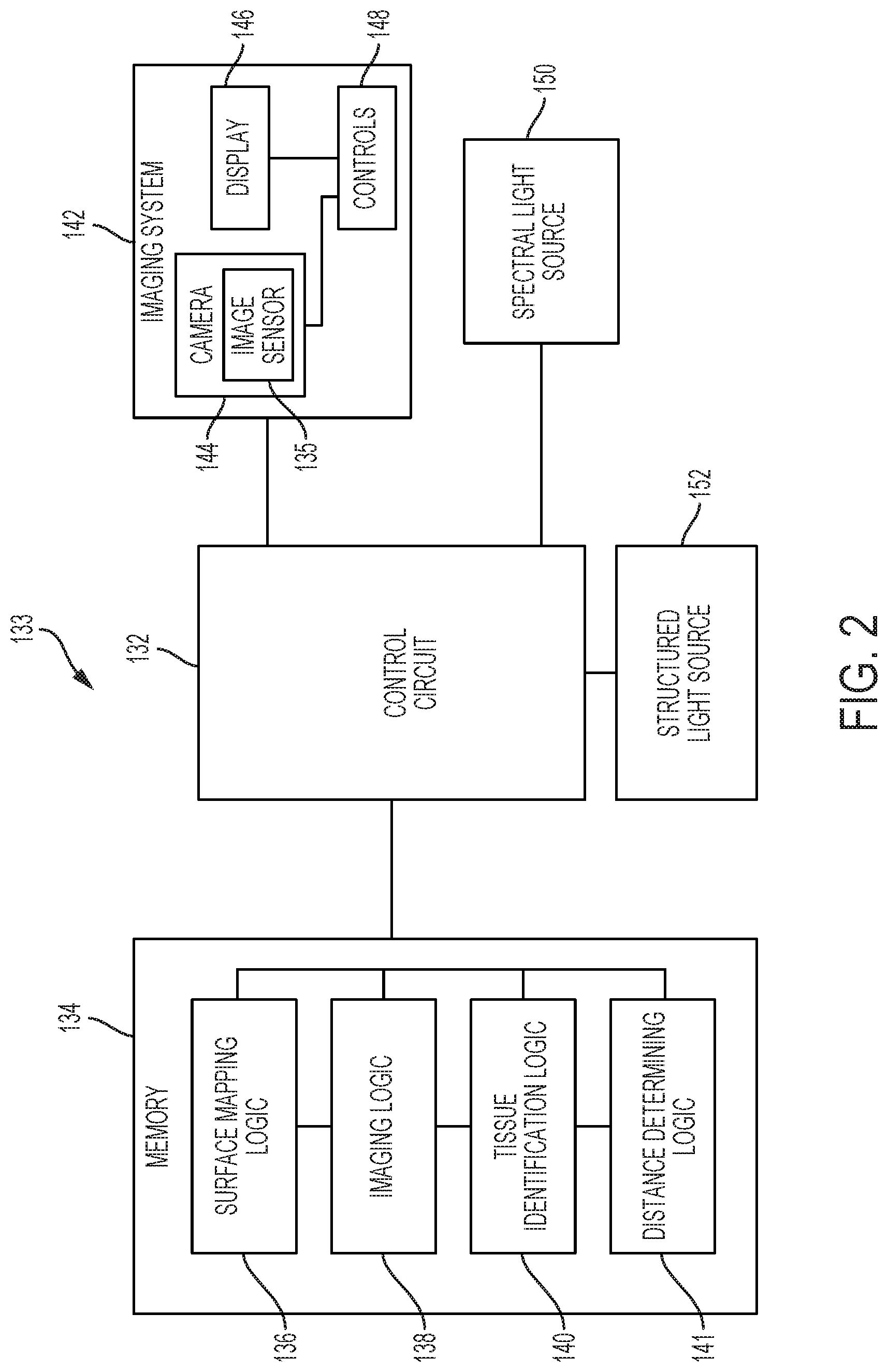 Patent US11776144 Figure 2 – System and method for determining, adjusting, and managing resection margin about a subject tissue