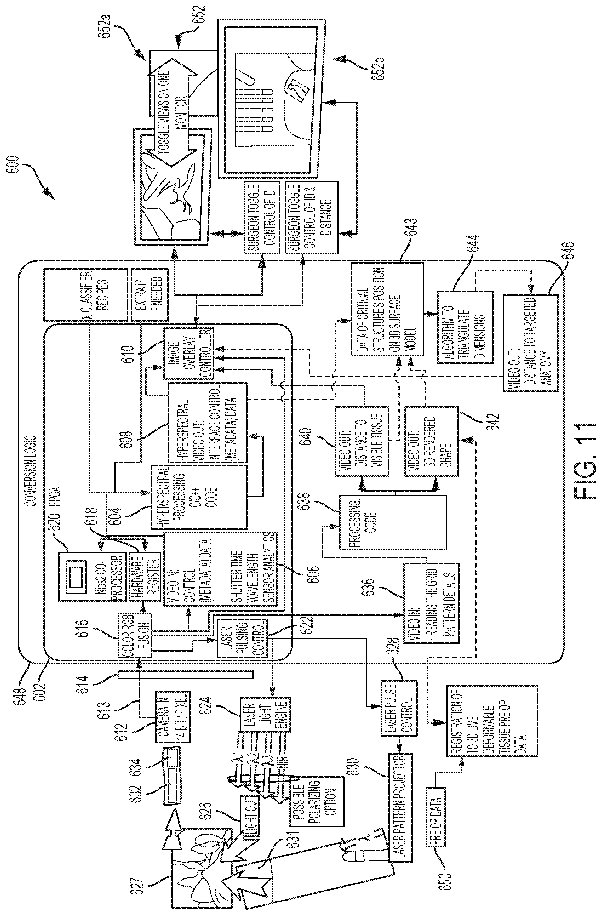 Patent US11776144 Figure 10 – System and method for determining, adjusting, and managing resection margin about a subject tissue
