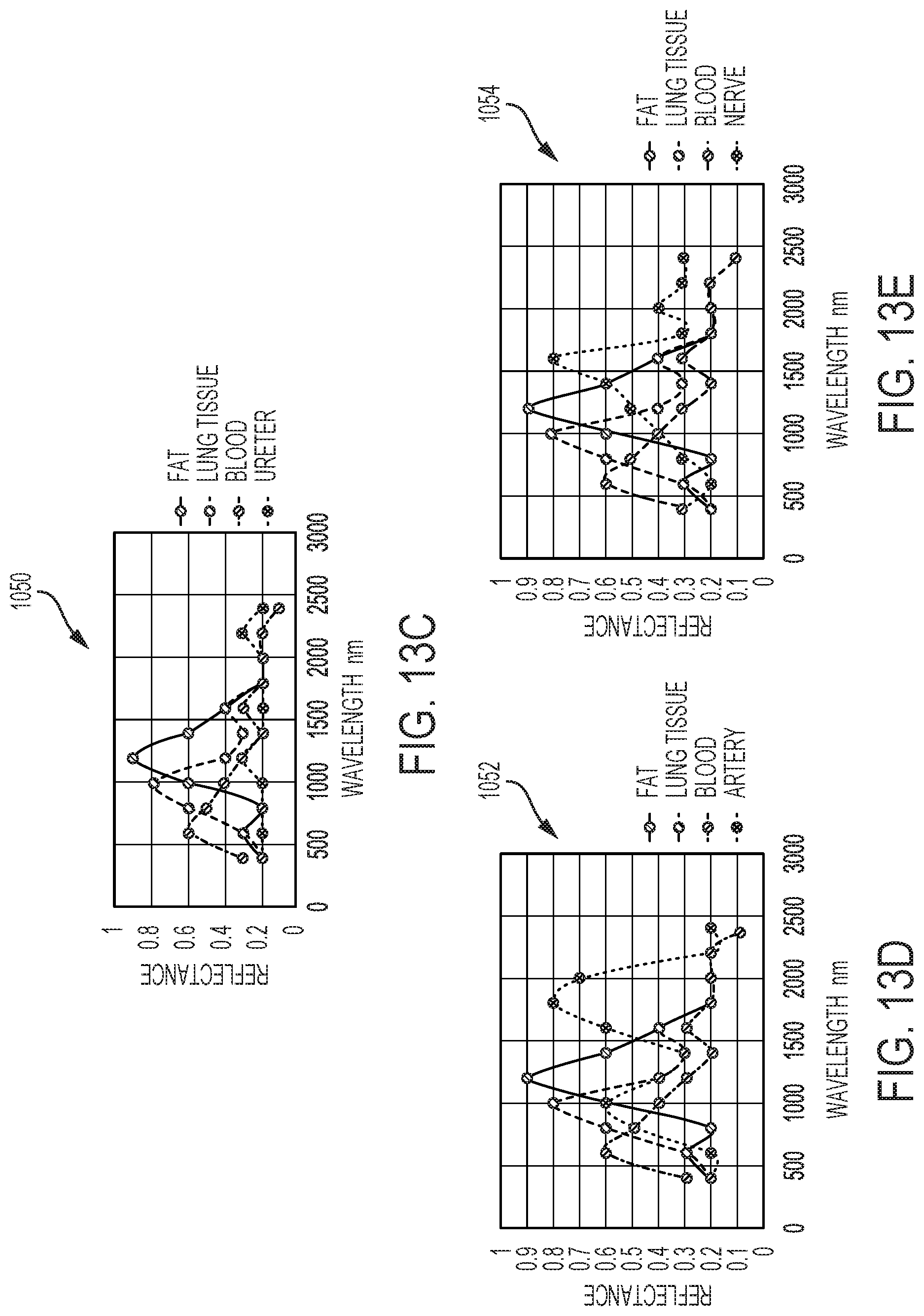 Patent US11776144 Figure 14 – System and method for determining, adjusting, and managing resection margin about a subject tissue