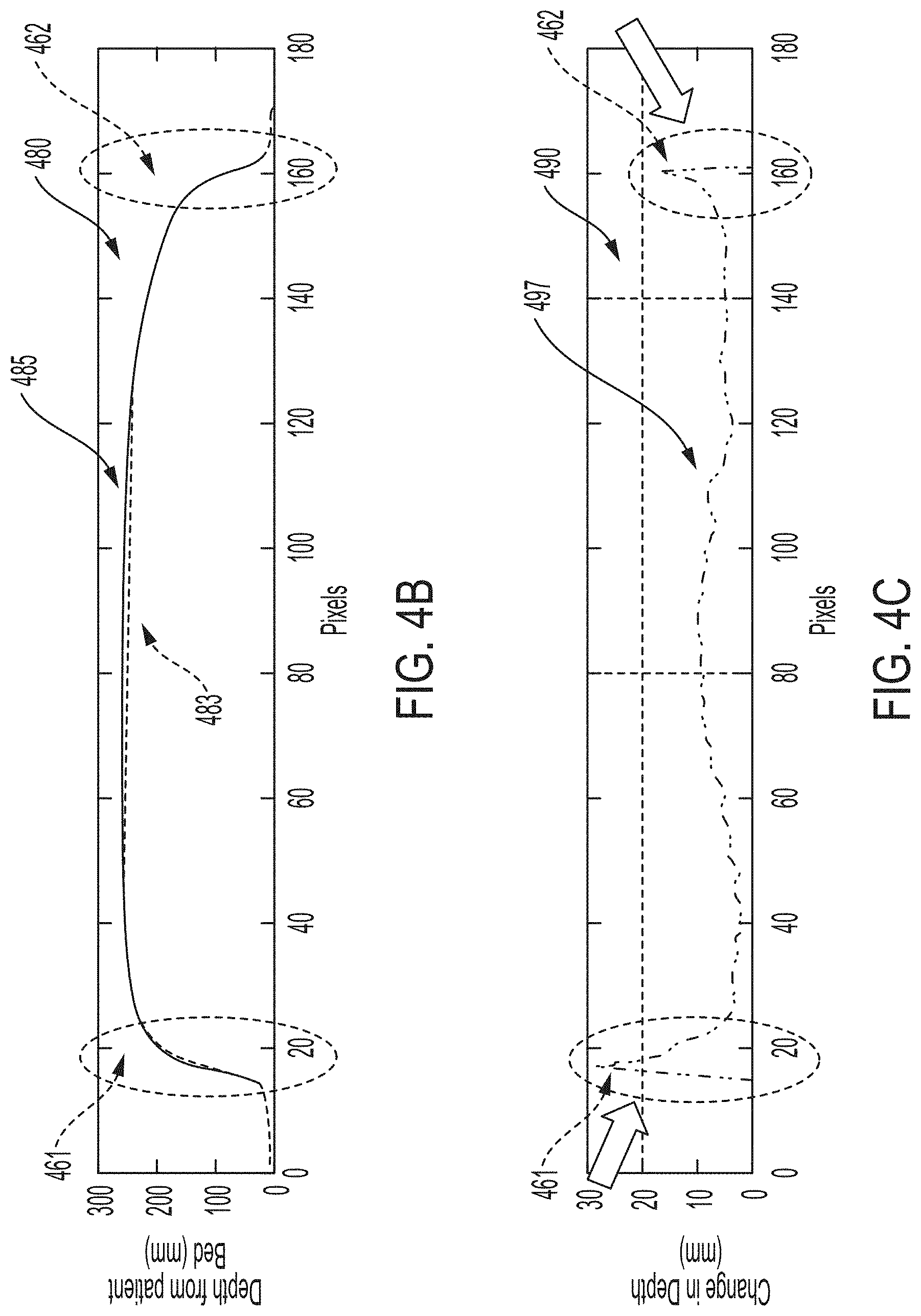 Patent US11776146 Figure 5 – Edge handling methods for associated depth sensing camera devices, systems, and methods