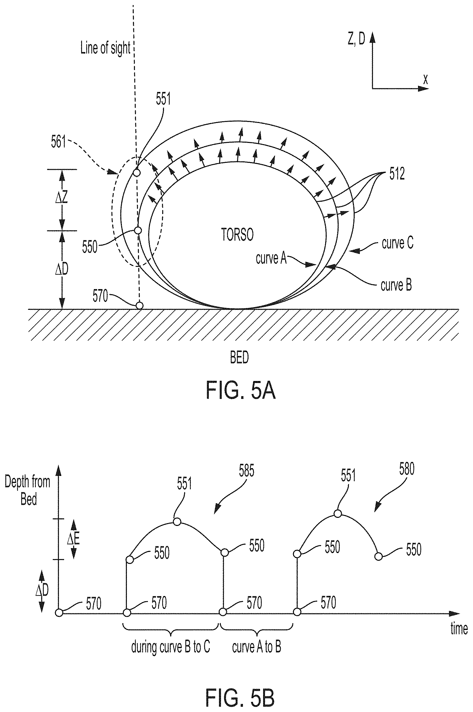 Patent US11776146 Figure 6 – Edge handling methods for associated depth sensing camera devices, systems, and methods