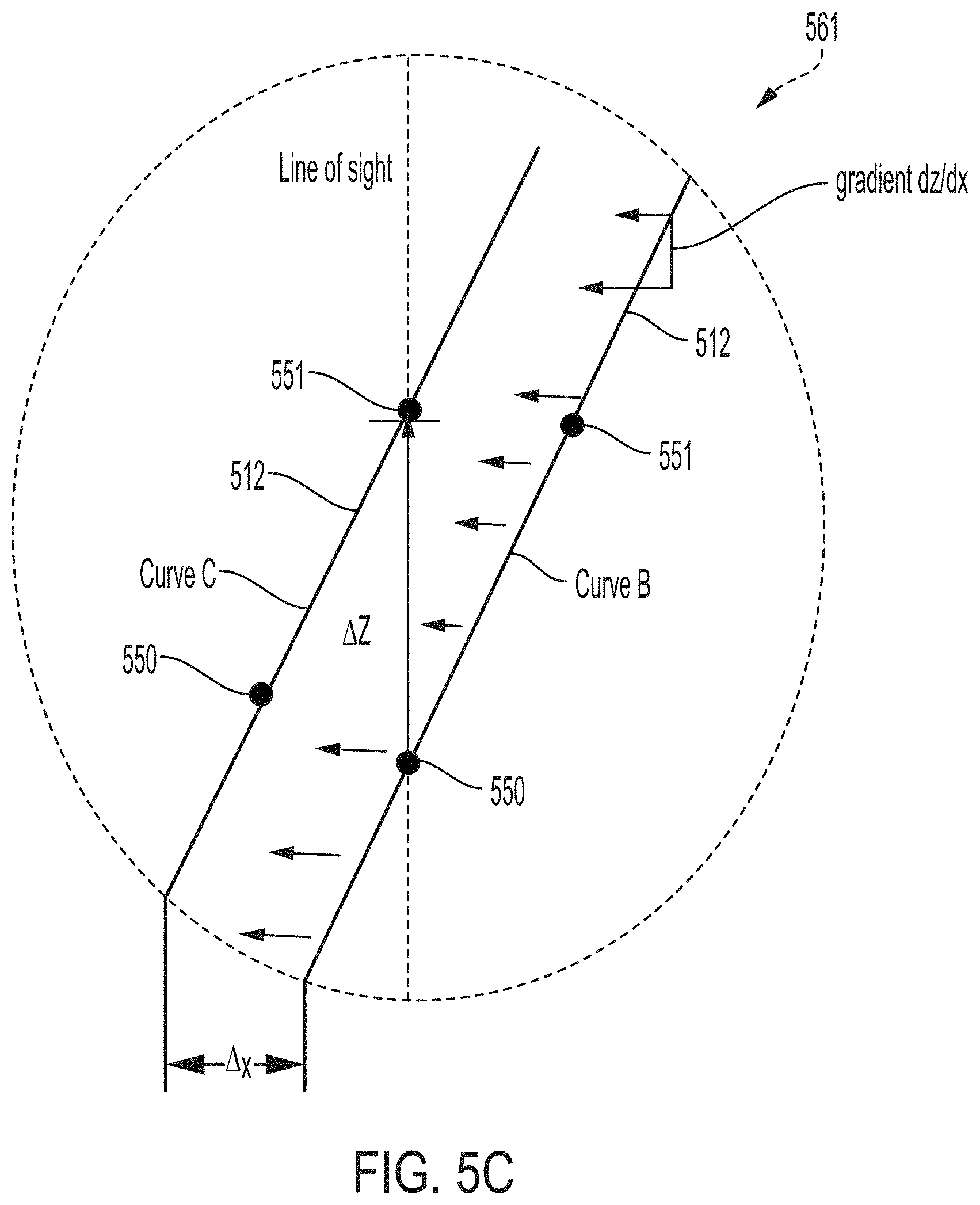 Patent US11776146 Figure 7 – Edge handling methods for associated depth sensing camera devices, systems, and methods