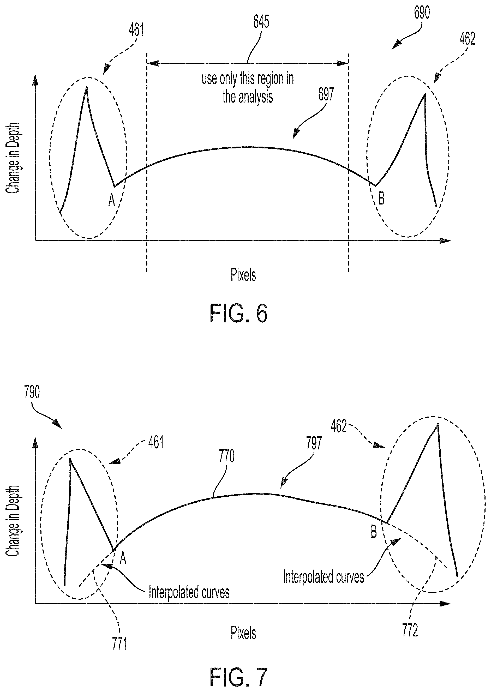 Patent US11776146 Figure 8 – Edge handling methods for associated depth sensing camera devices, systems, and methods