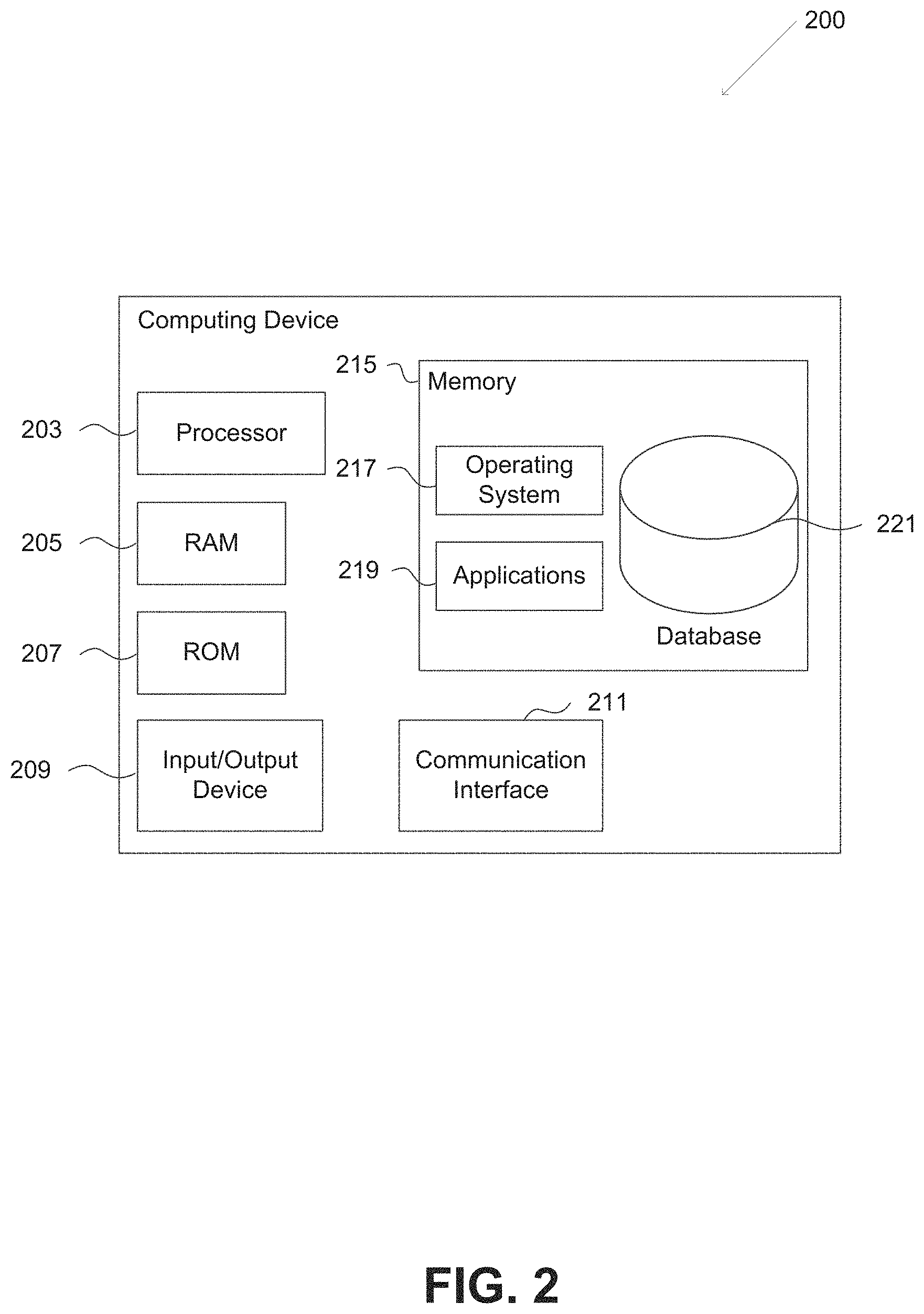 Patent US11776147 Figure 2 – Systems and methods for processing captured images
