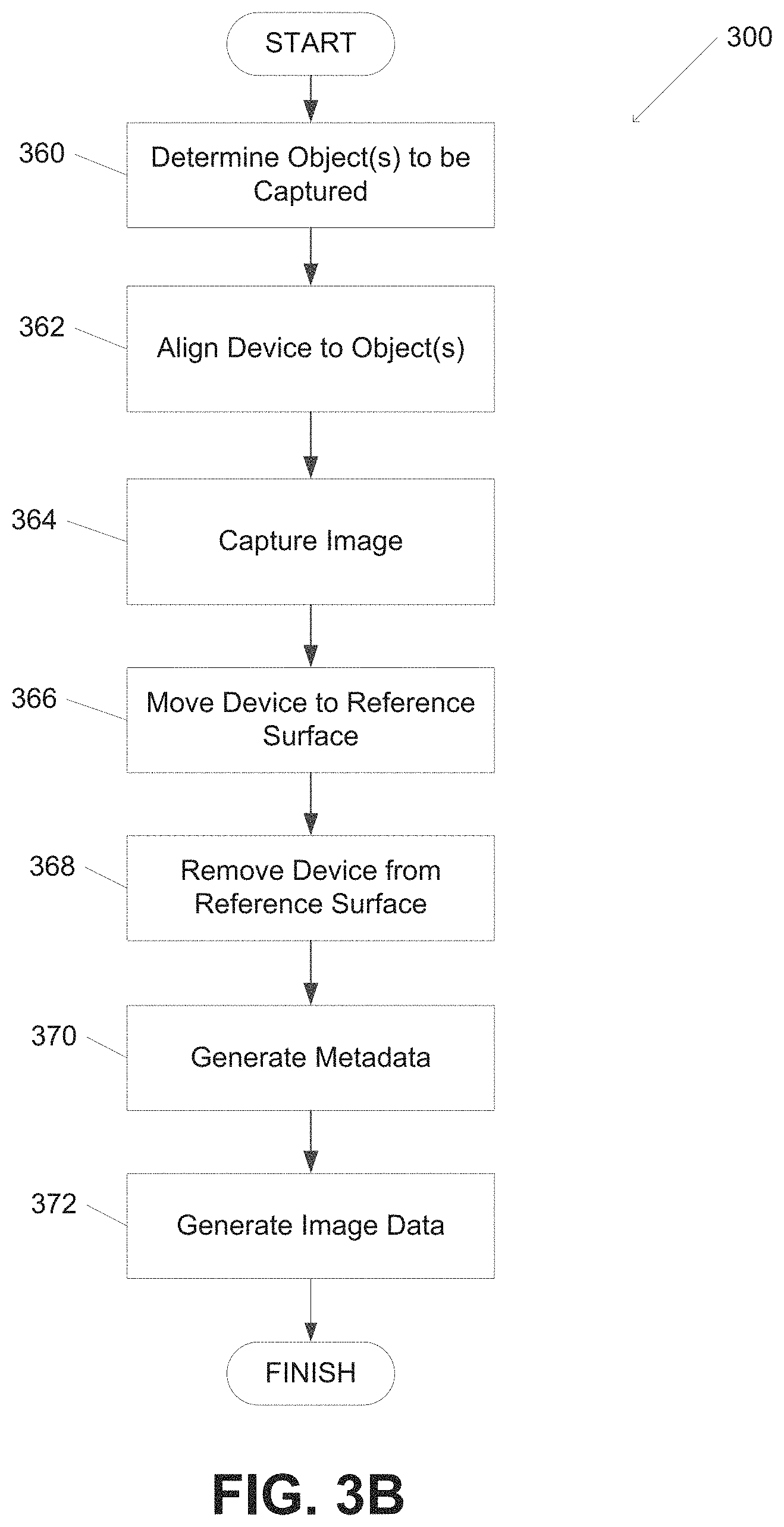 Patent US11776147 Figure 4 – Systems and methods for processing captured images