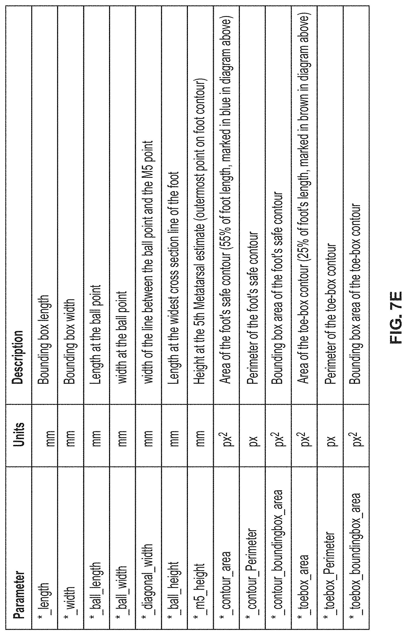 Patent US11776147 Figure 11 – Systems and methods for processing captured images