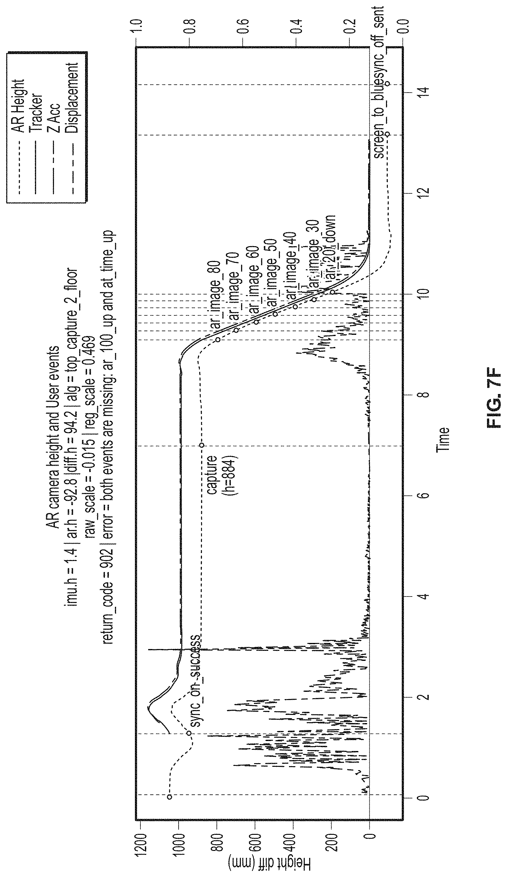 Patent US11776147 Figure 12 – Systems and methods for processing captured images