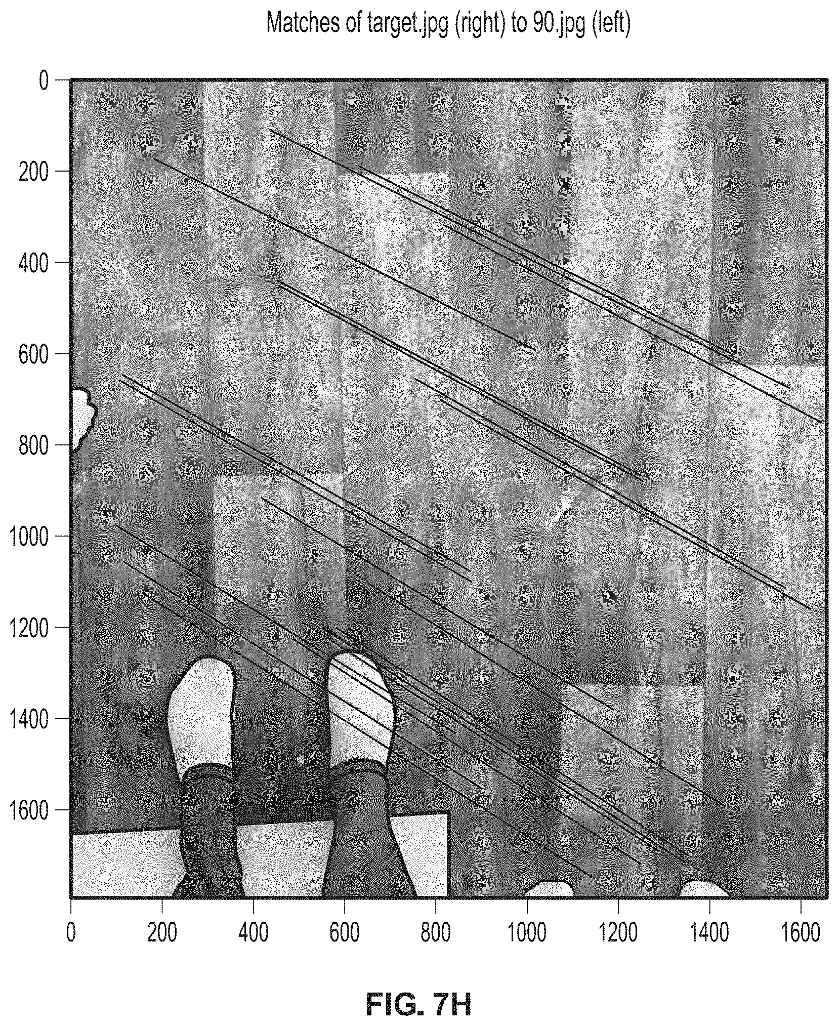 Patent US11776147 Figure 15 – Systems and methods for processing captured images