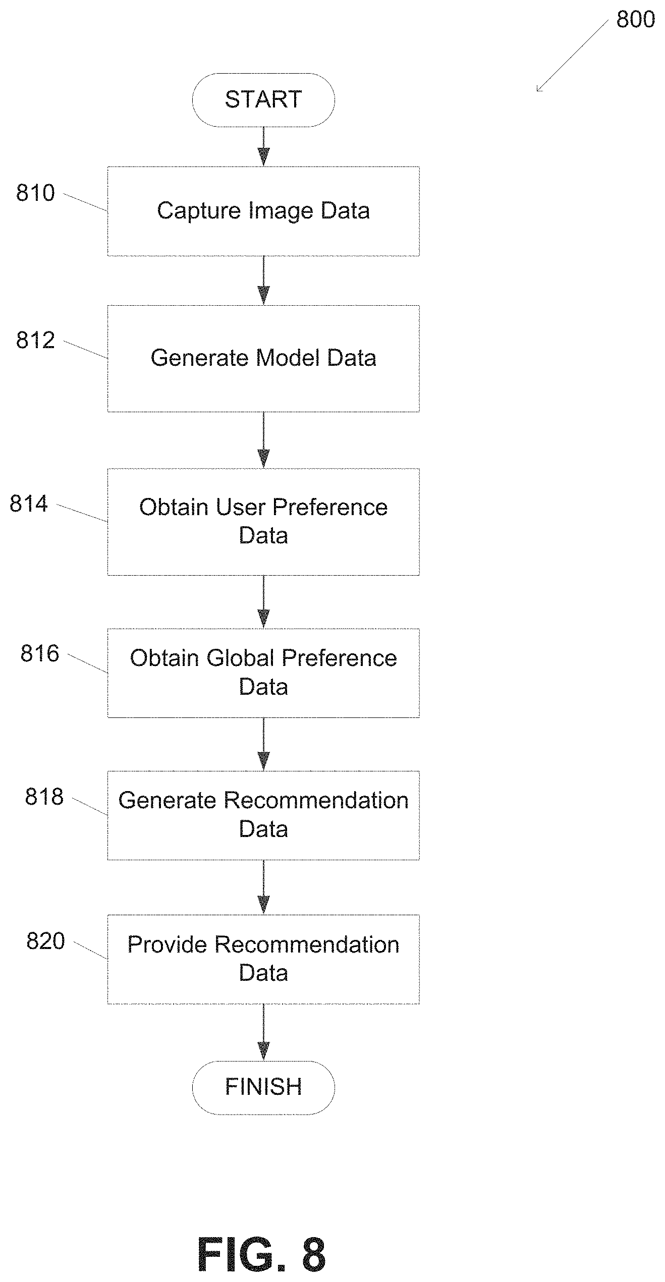Patent US11776147 Figure 16 – Systems and methods for processing captured images