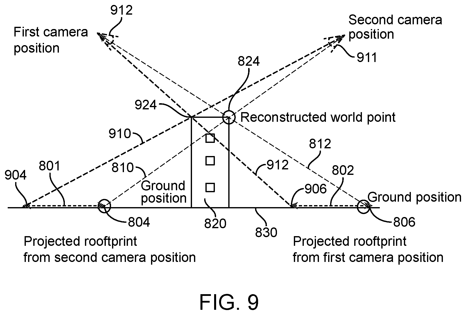 Patent US11776148 Figure 6 – Multi-view height estimation from satellite images