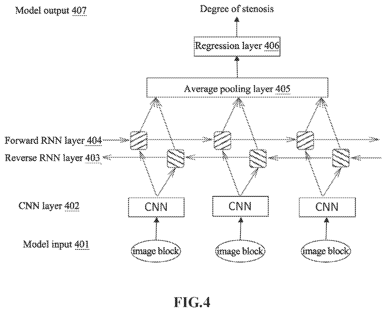 Patent US11776149 Figure 4 – Prediction method for healthy radius of blood vessel path, prediction method for candidate stenosis of blood vessel path, and blood vessel stenosis degree prediction device
