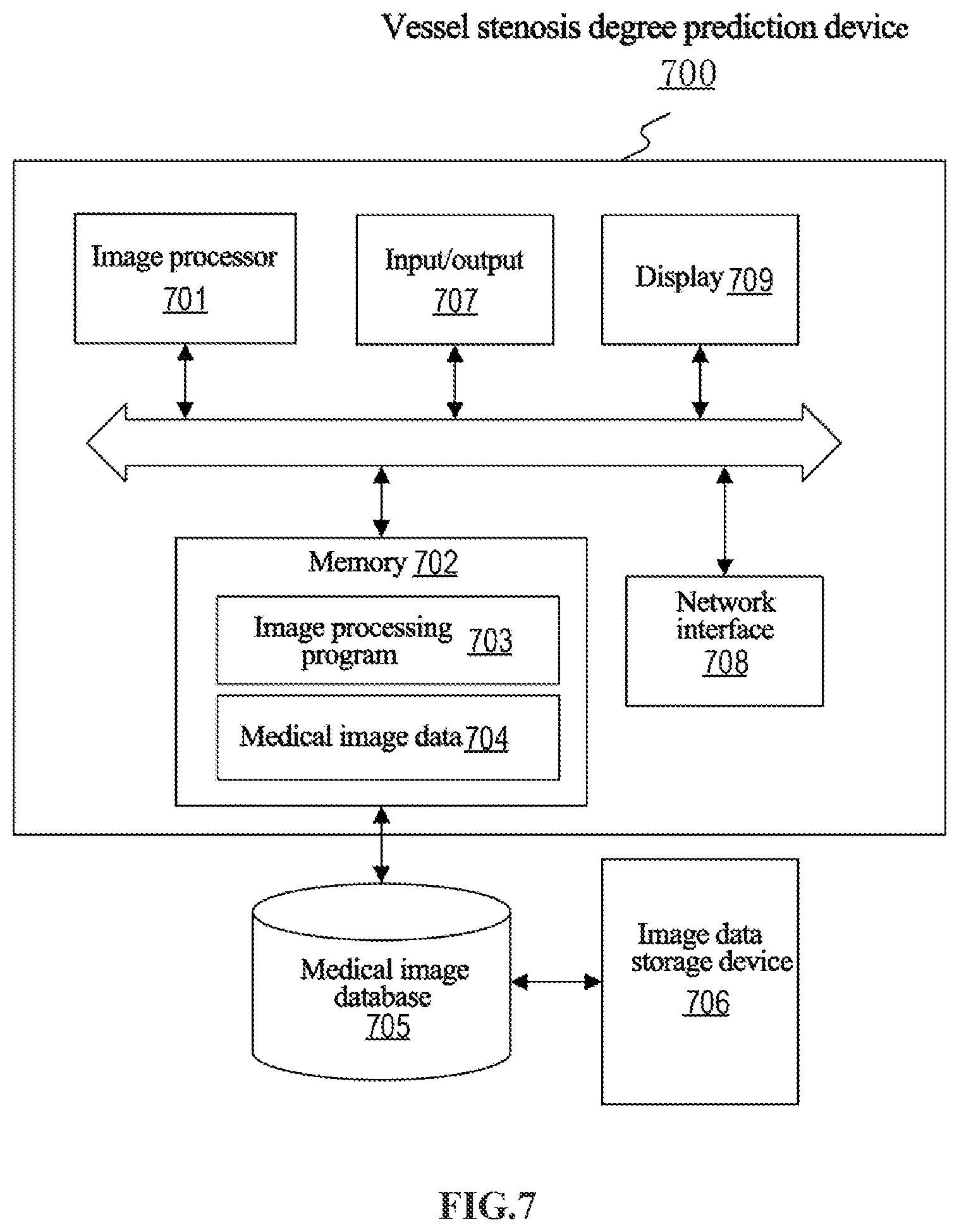 Patent US11776149 Figure 7 – Prediction method for healthy radius of blood vessel path, prediction method for candidate stenosis of blood vessel path, and blood vessel stenosis degree prediction device