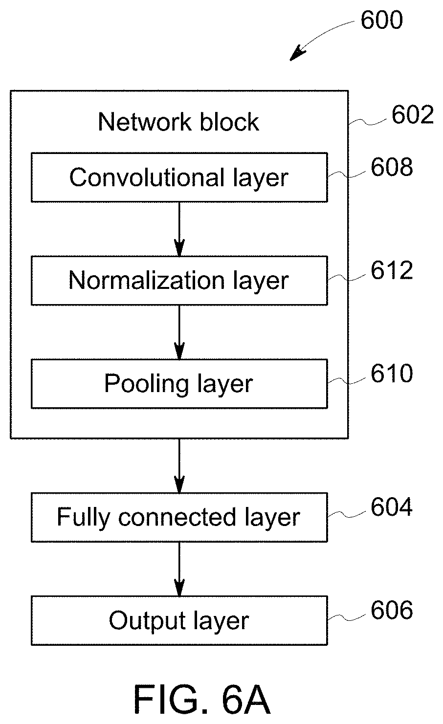 Patent US11776150 Figure 7 – Systems and methods for detecting laterality of a medical image