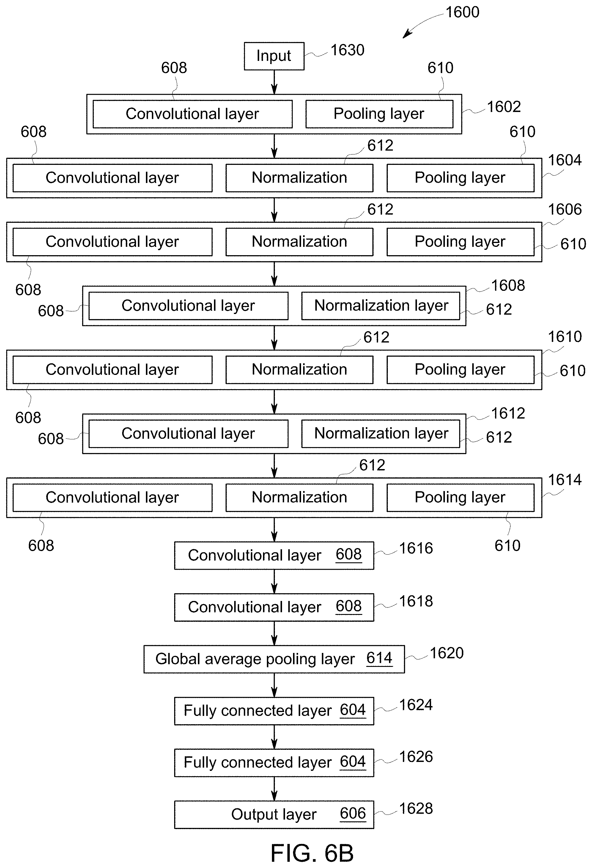 Patent US11776150 Figure 8 – Systems and methods for detecting laterality of a medical image