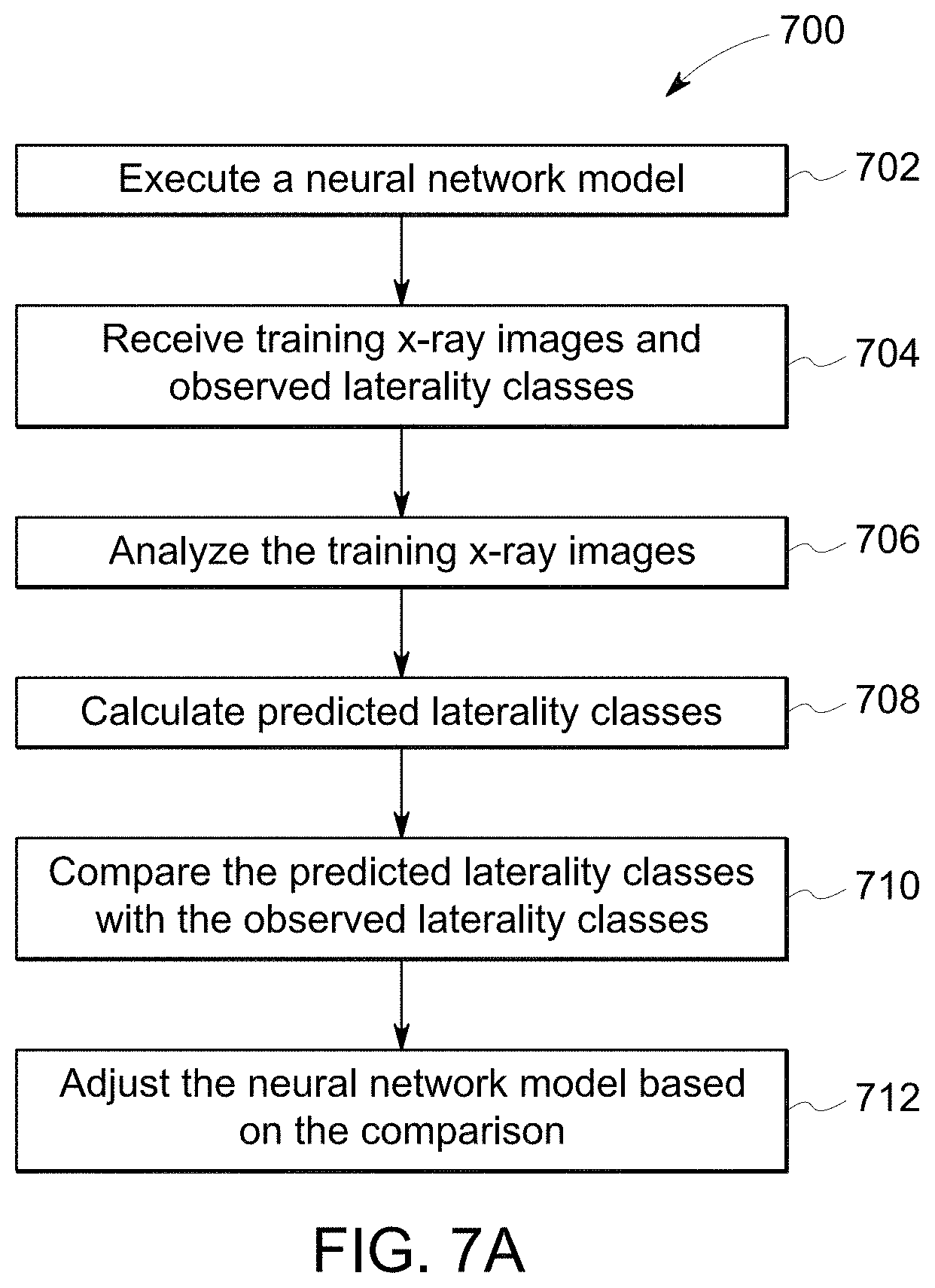 Patent US11776150 Figure 10 – Systems and methods for detecting laterality of a medical image