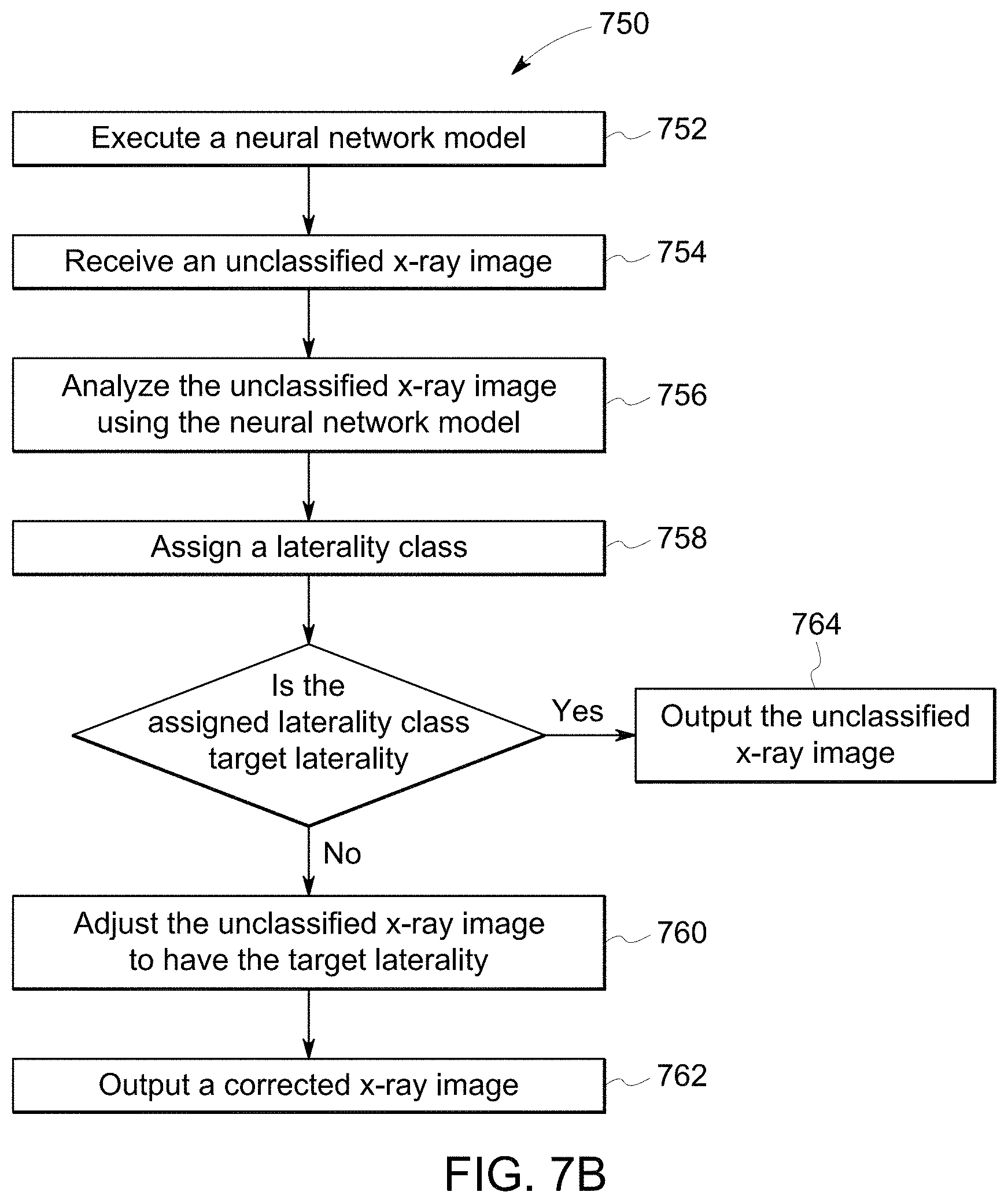 Patent US11776150 Figure 11 – Systems and methods for detecting laterality of a medical image