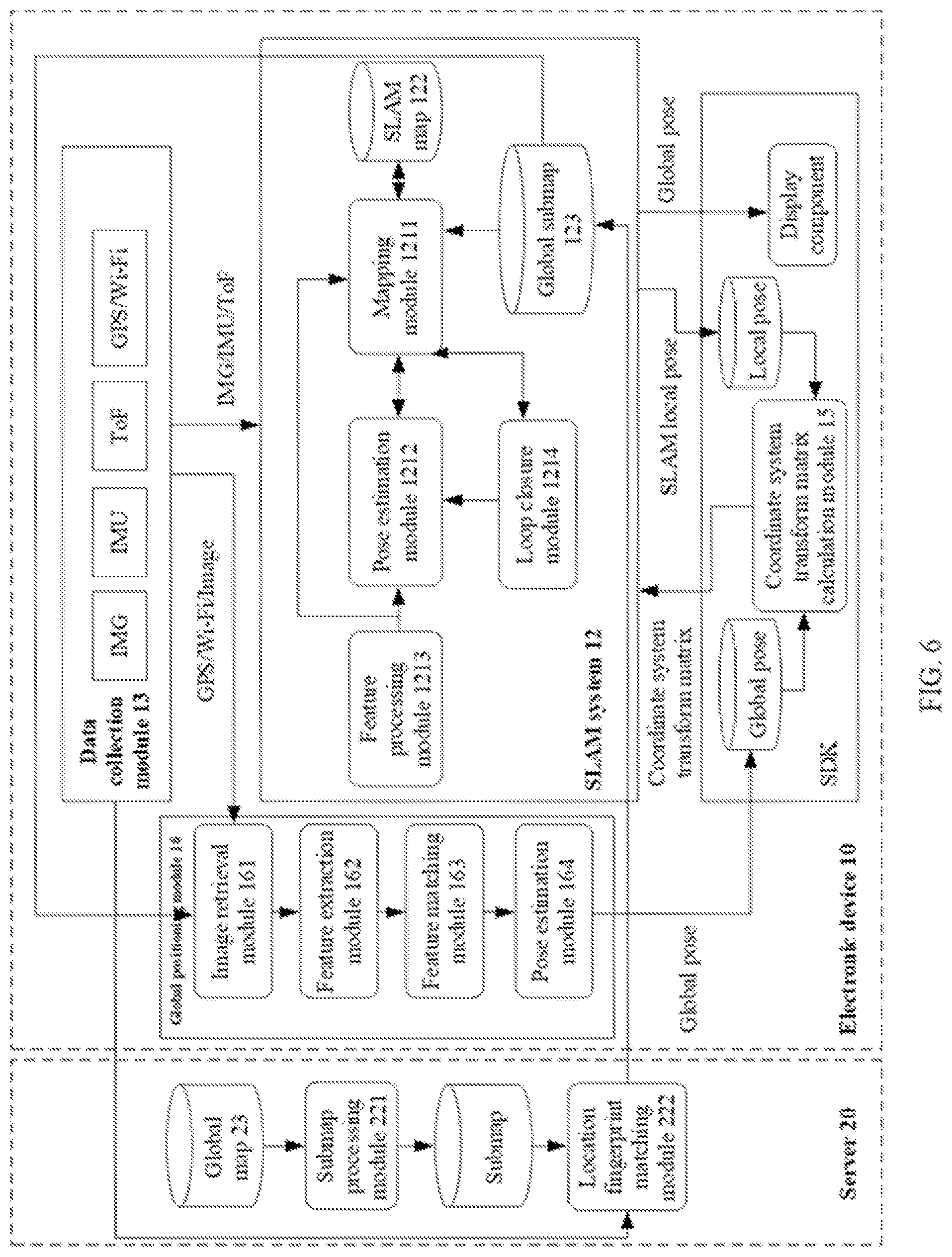 Patent US11776151 Figure 6 – Method for displaying virtual object and electronic device