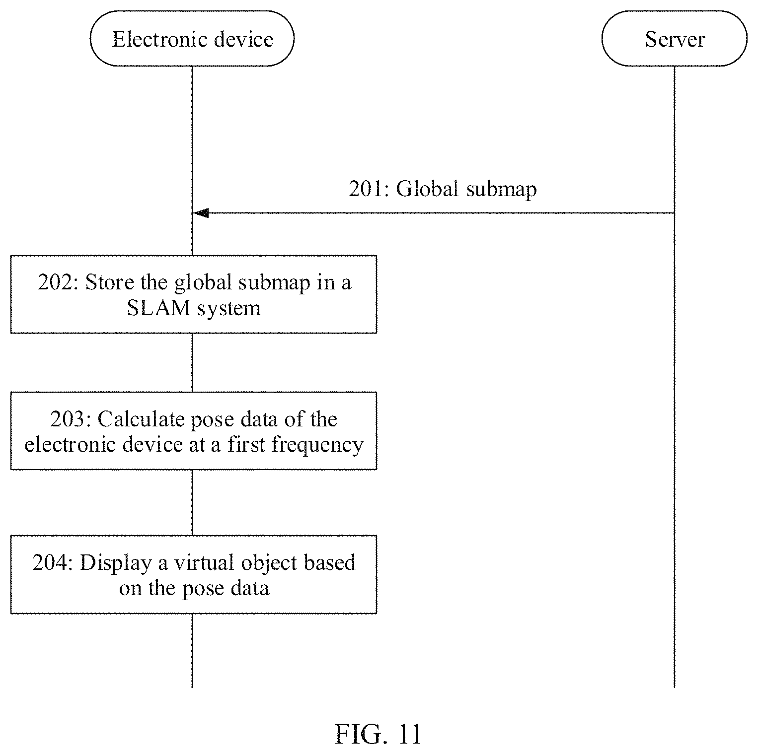 Patent US11776151 Figure 19 – Method for displaying virtual object and electronic device