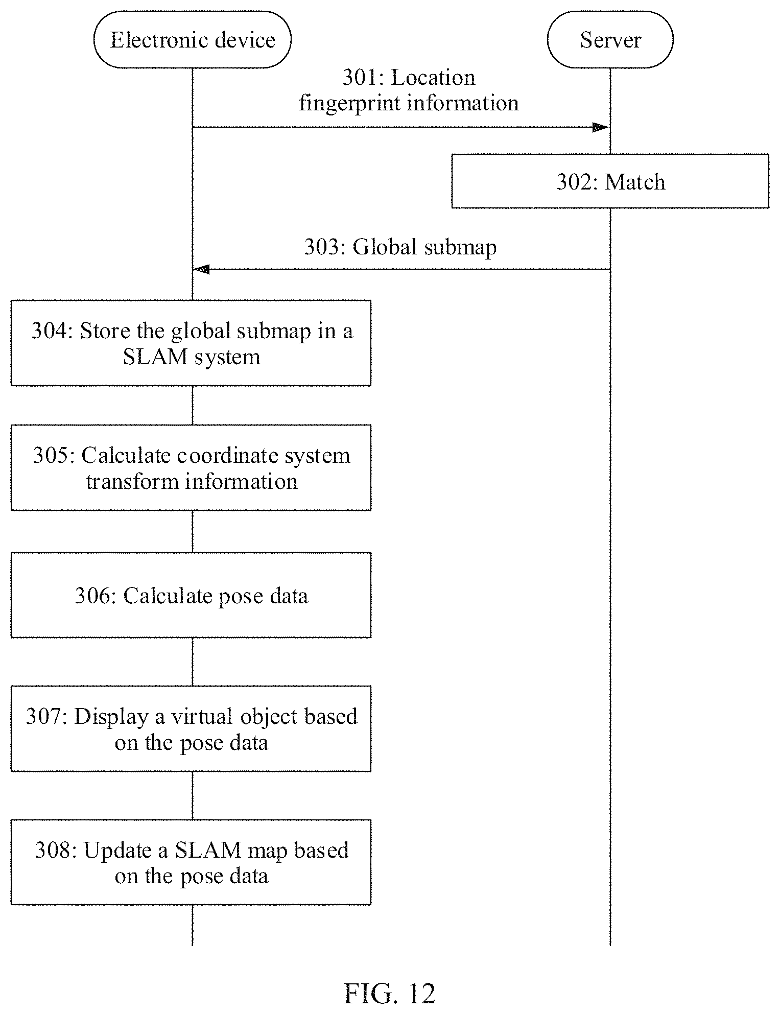 Patent US11776151 Figure 20 – Method for displaying virtual object and electronic device