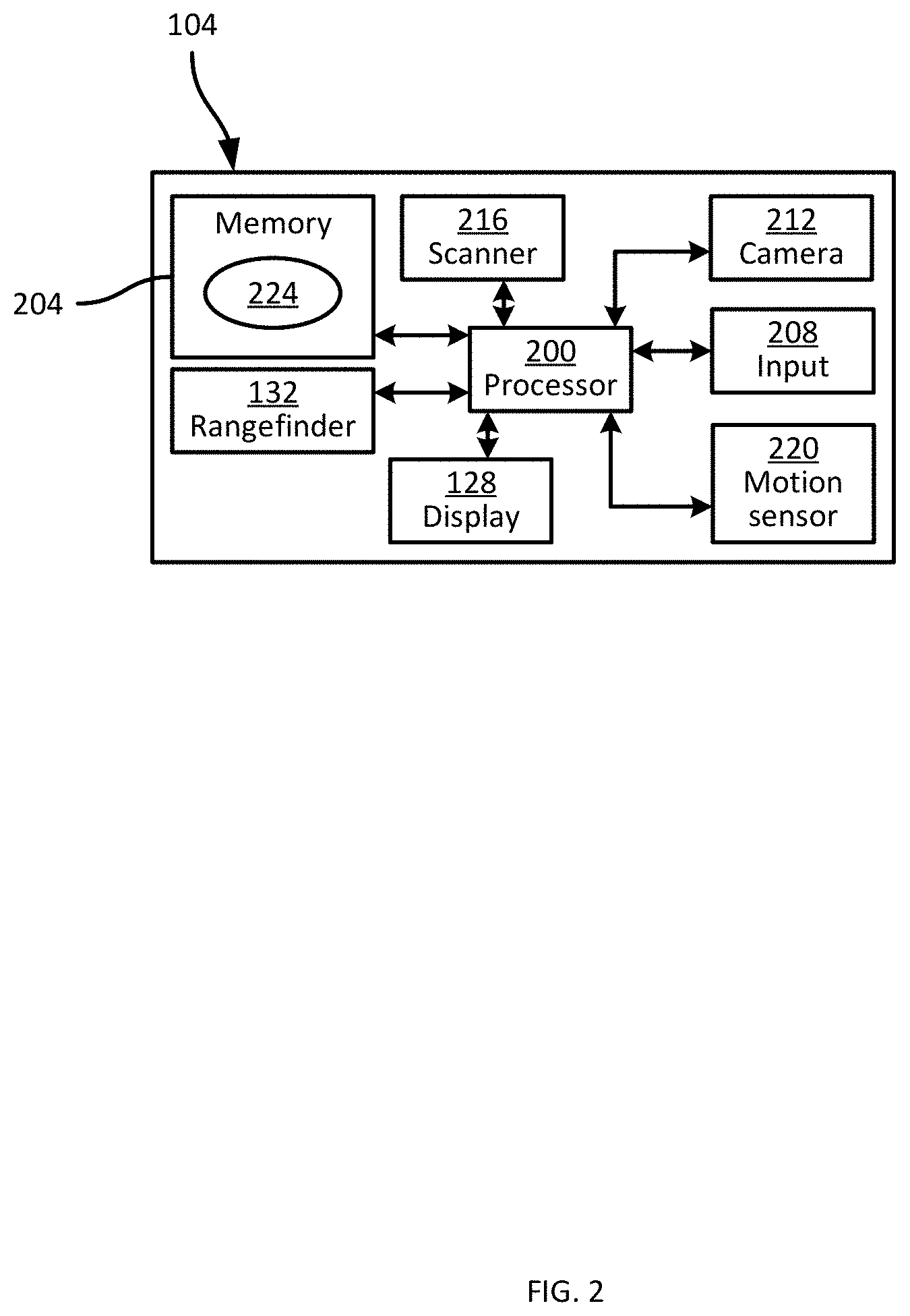 Patent US11776153 Figure 2 – Method, system and apparatus for mobile dimensioning